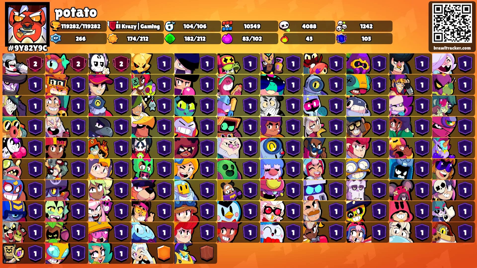 potato's Ranks