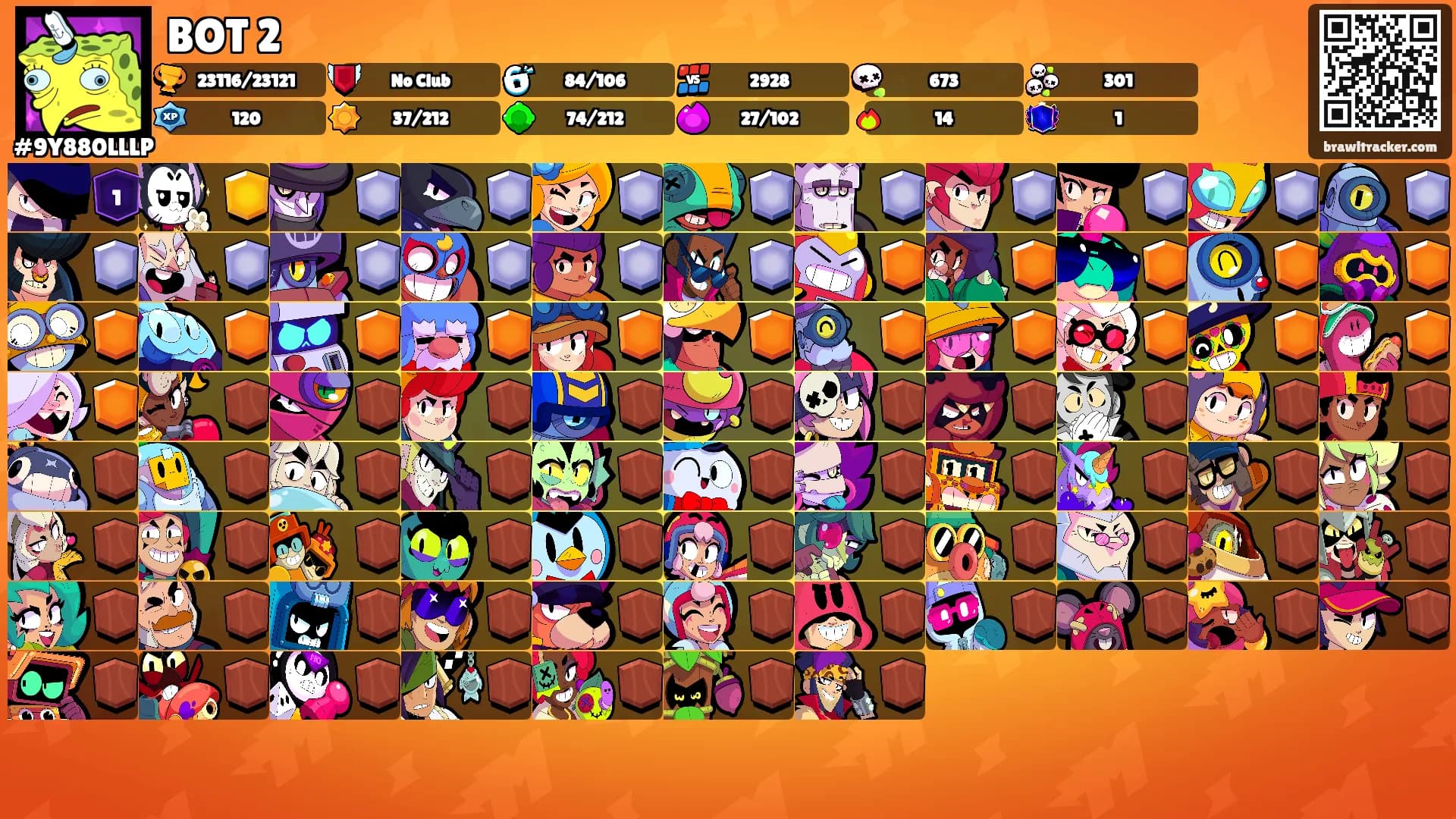 BOT 2's Ranks