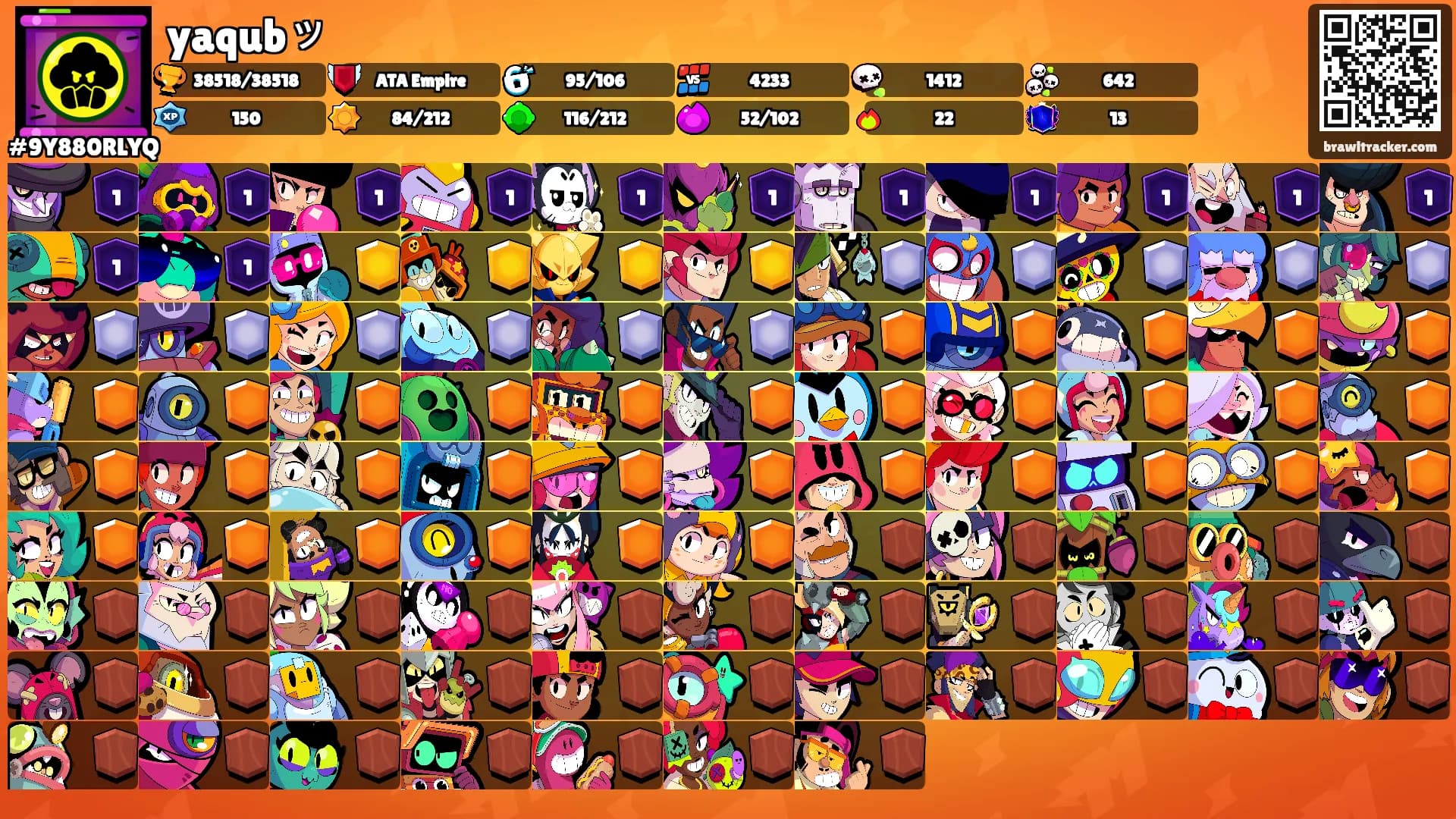 yaqubッ's Ranks