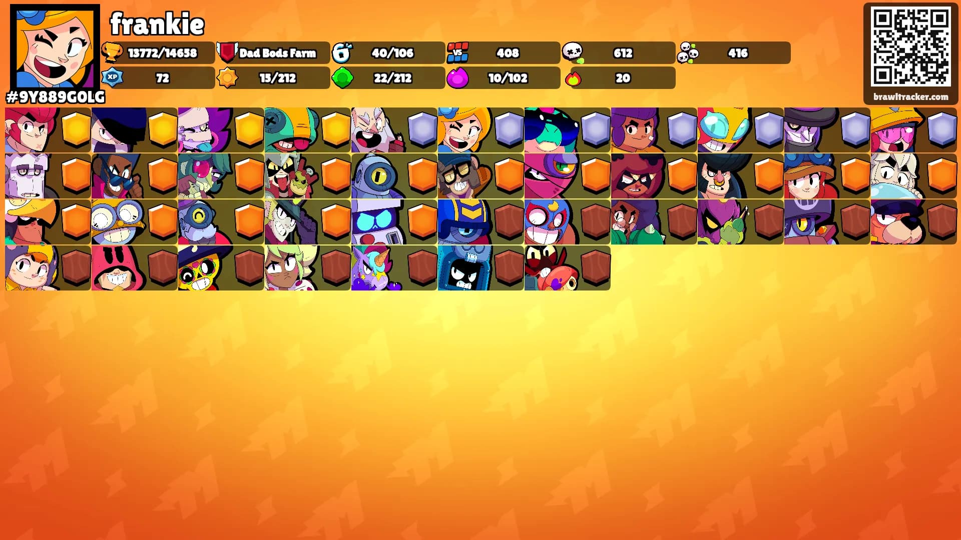 frankie's Ranks