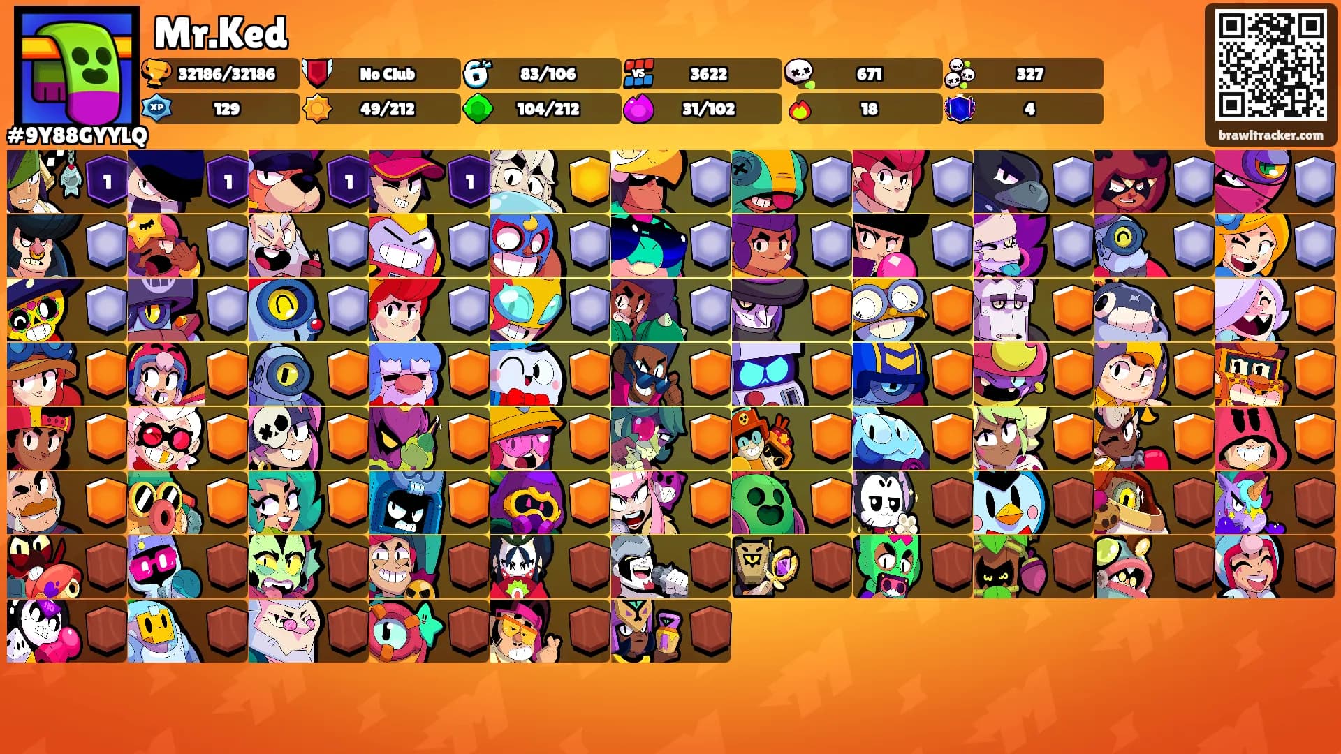 Mr.Ked's Ranks