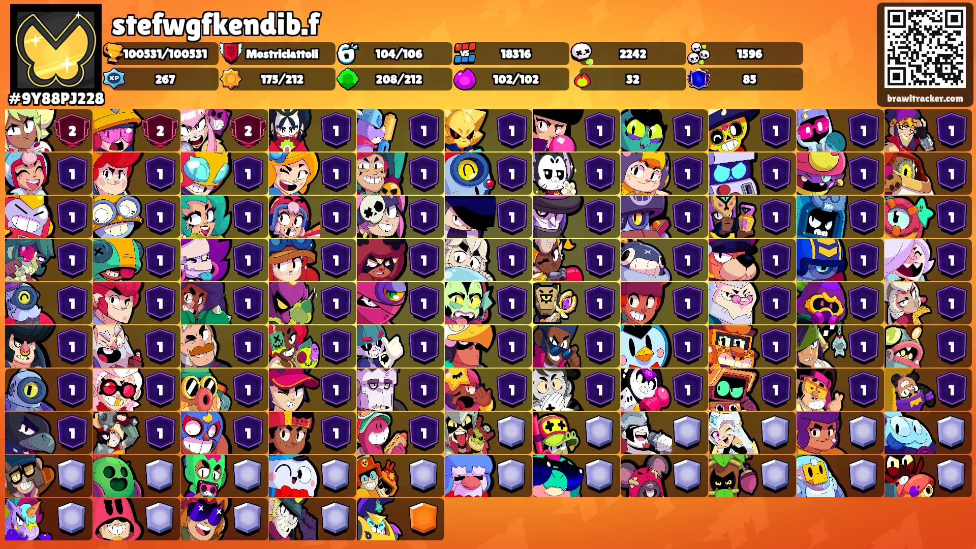 stefwgfkendib.f's Ranks
