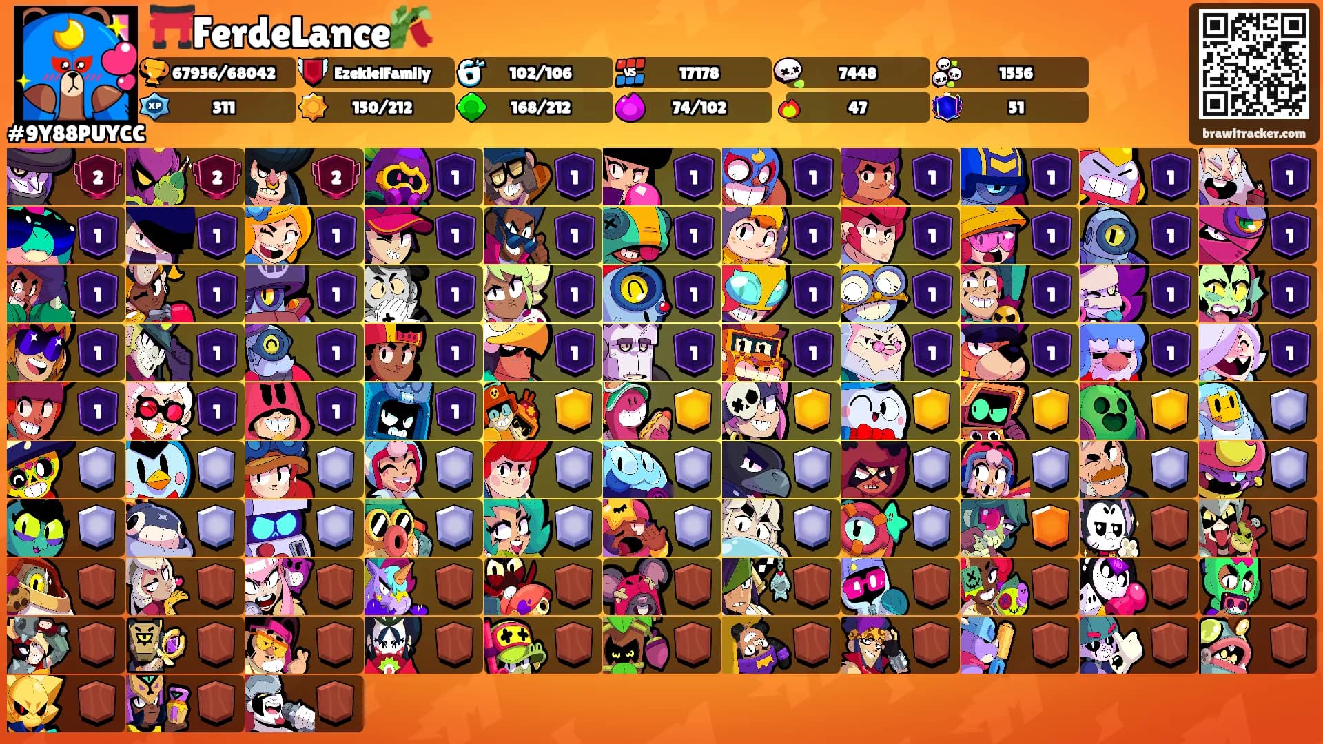 ⛩️FerdeLance🎋's Ranks