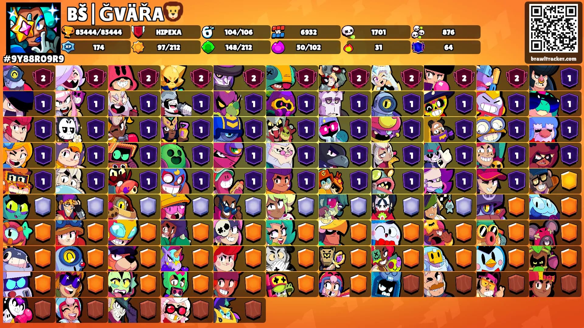 BŠ|ĞVÄŘA🦁's Ranks