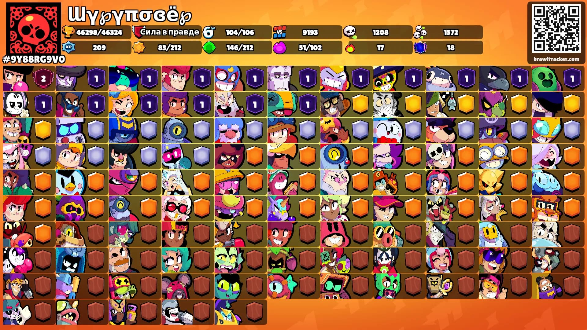 Ɯγ℘γπσɞё℘Ꮏ's Ranks