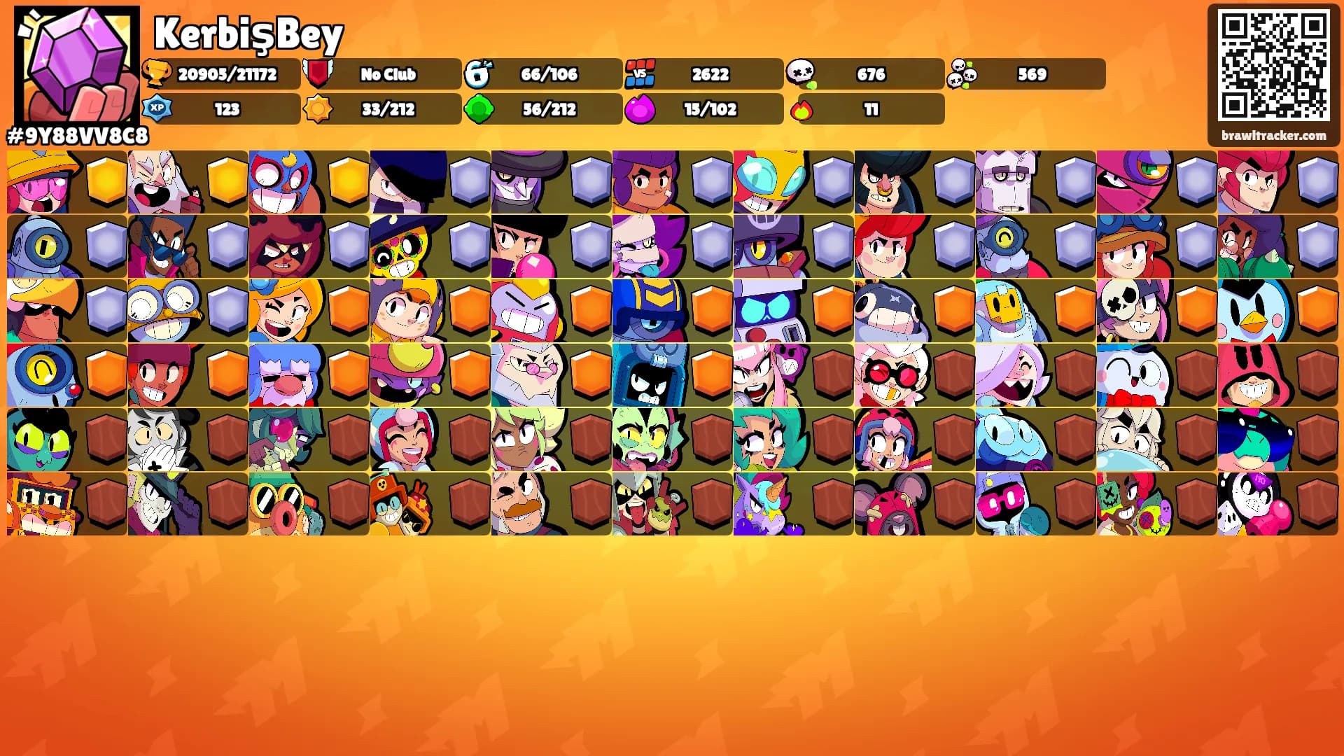 KerbişBey's Ranks