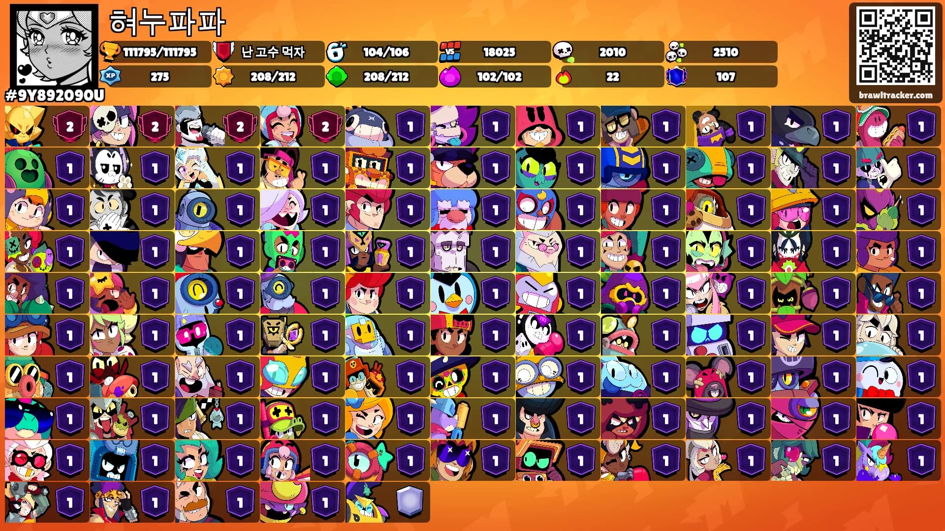 혀누파파's Ranks