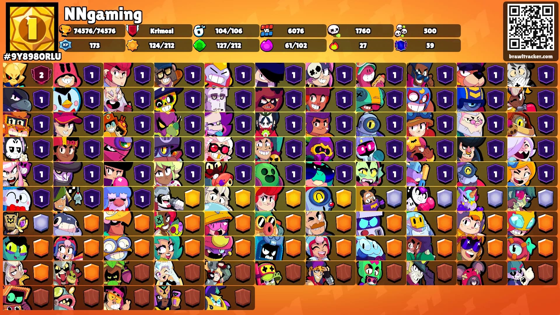 NNgaming's Ranks