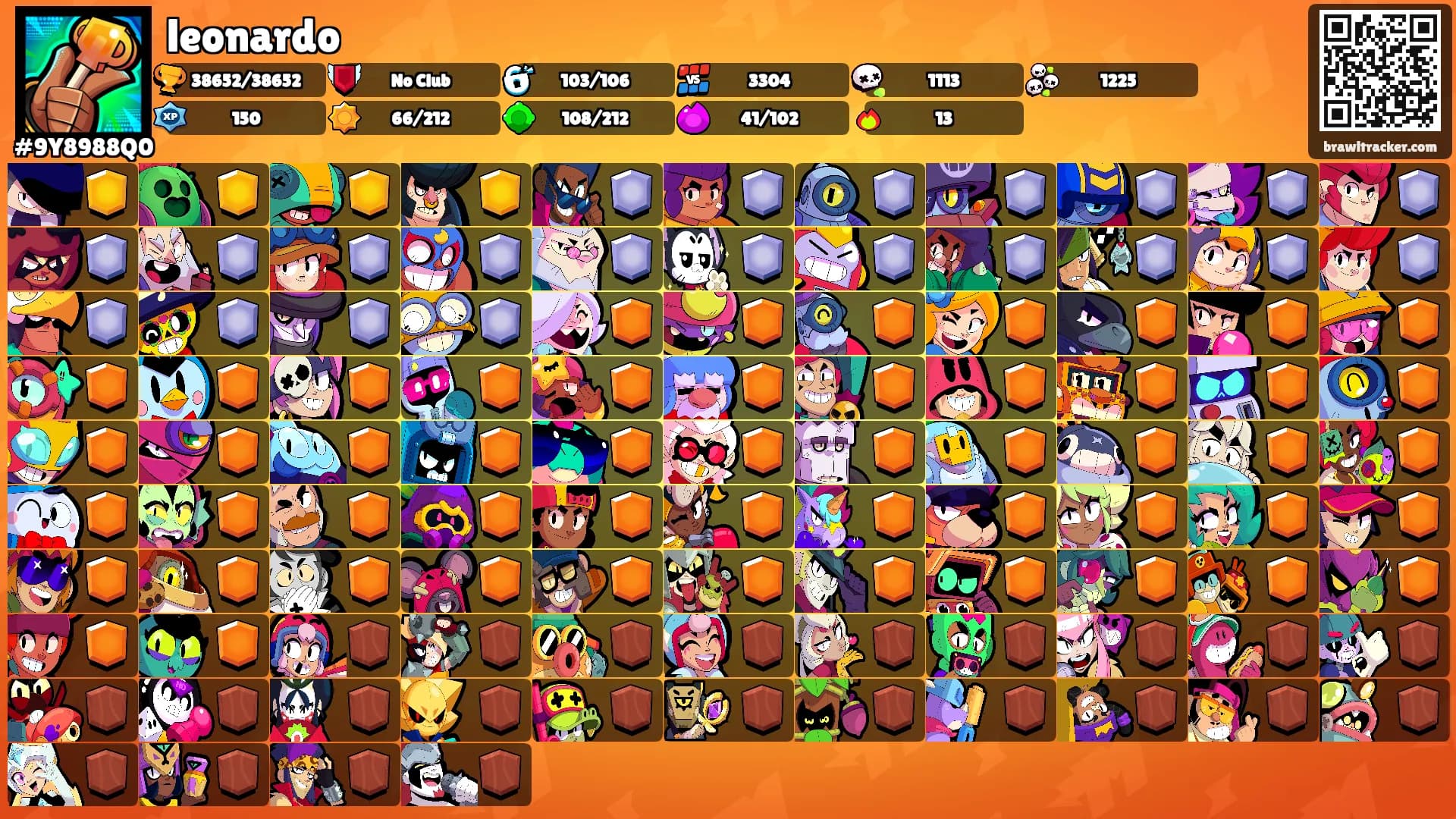 leonardo's Ranks