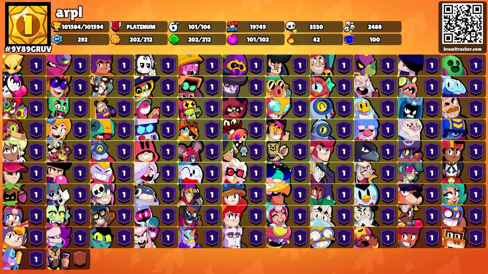 arpl's Ranks
