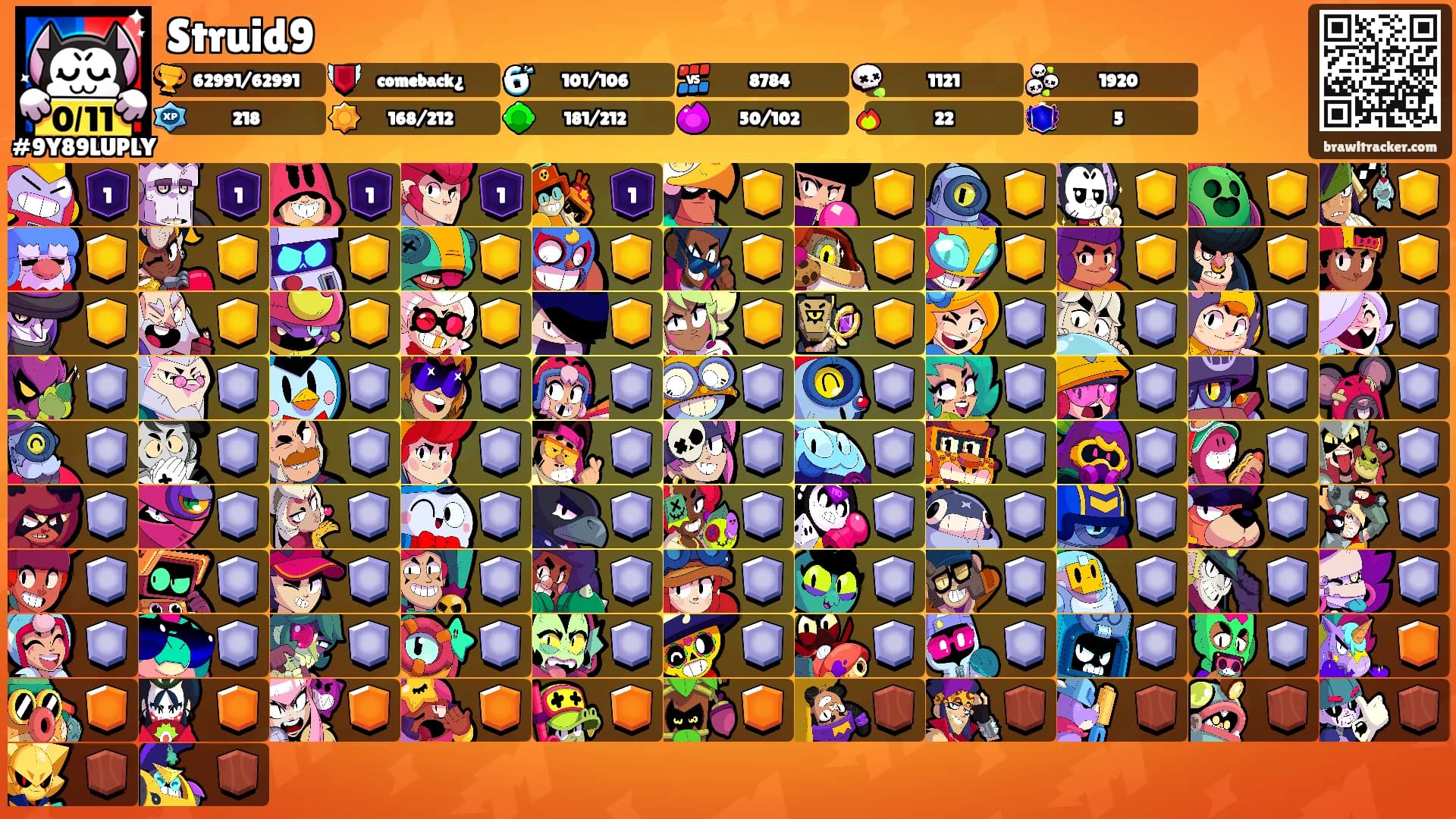 Struid9's Ranks