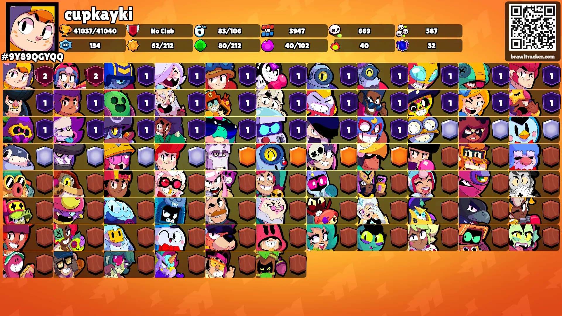 cupkayki's Ranks