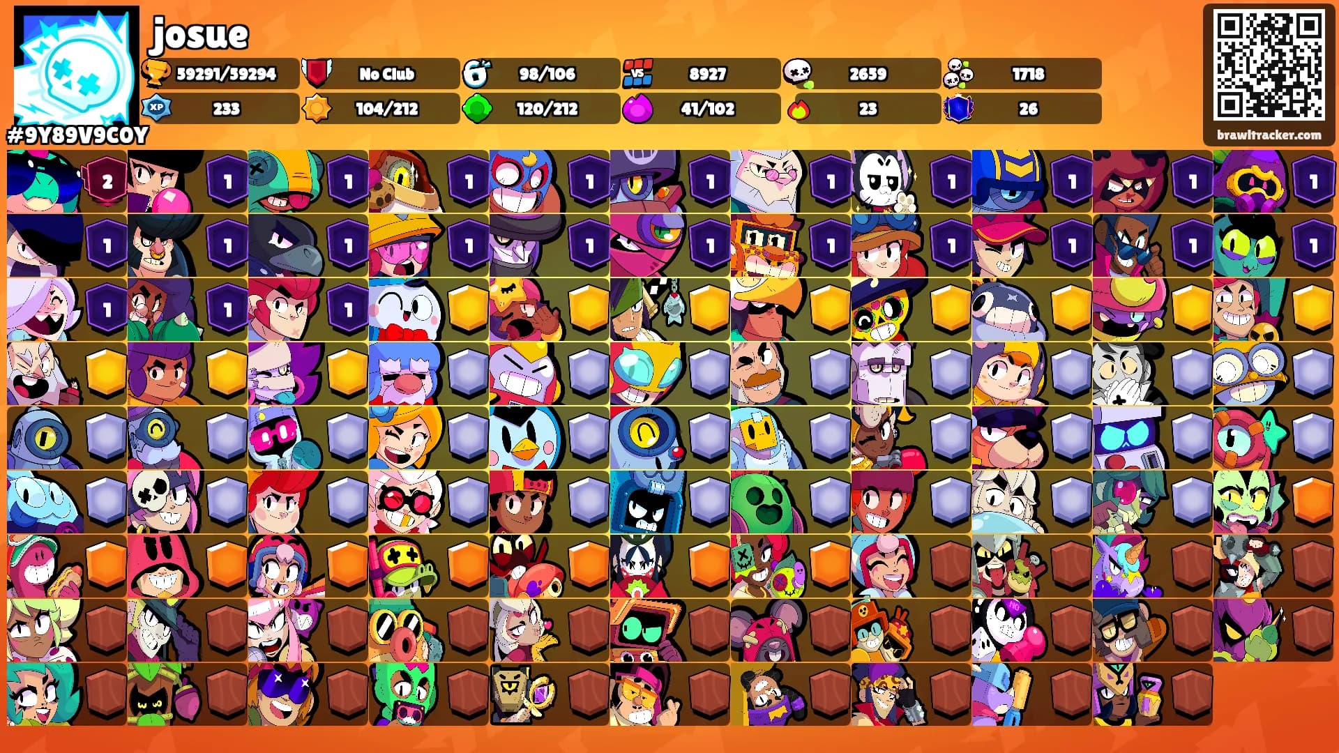 josue's Ranks