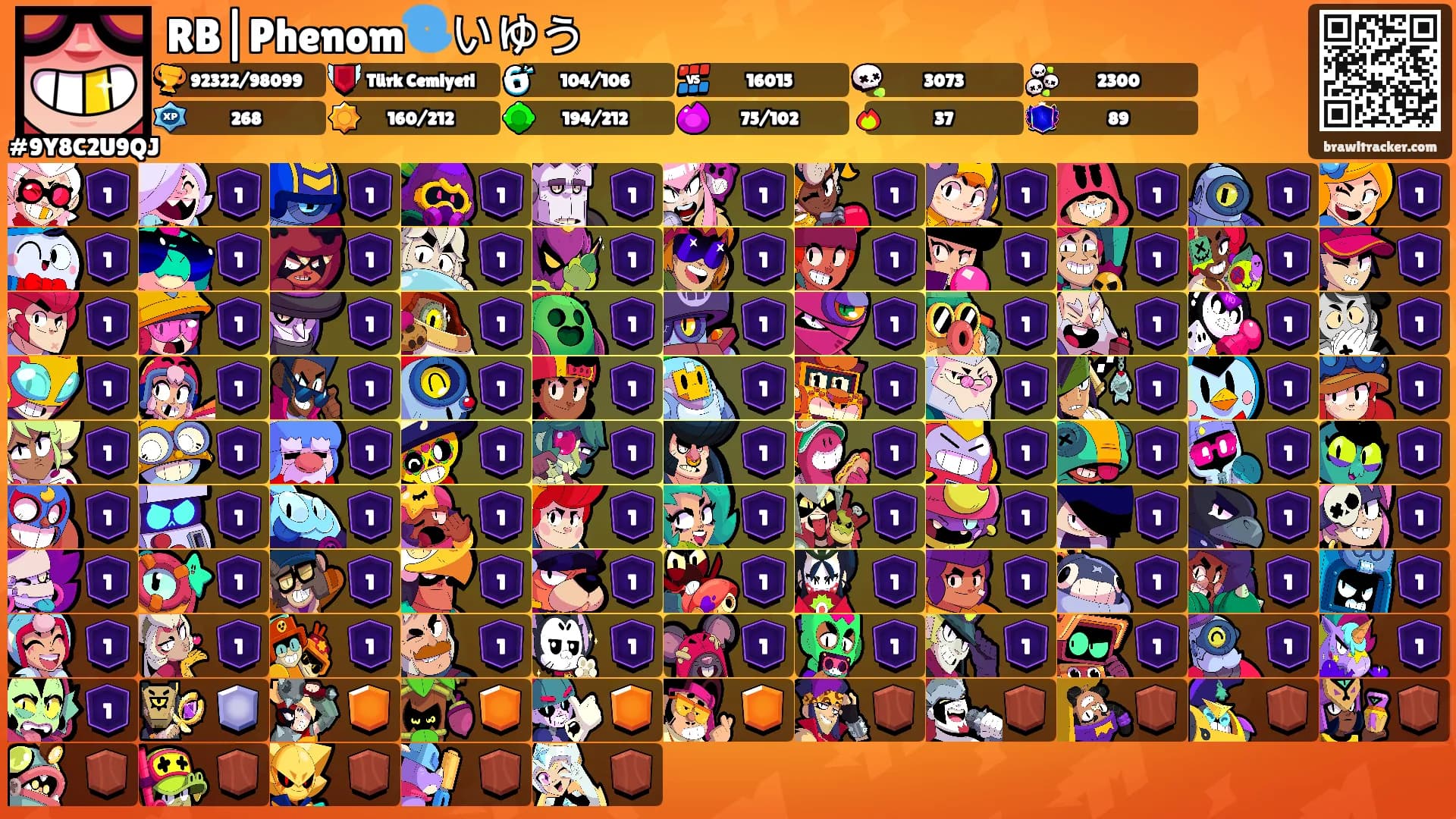 RB|Phenom🌀いゆう's Ranks