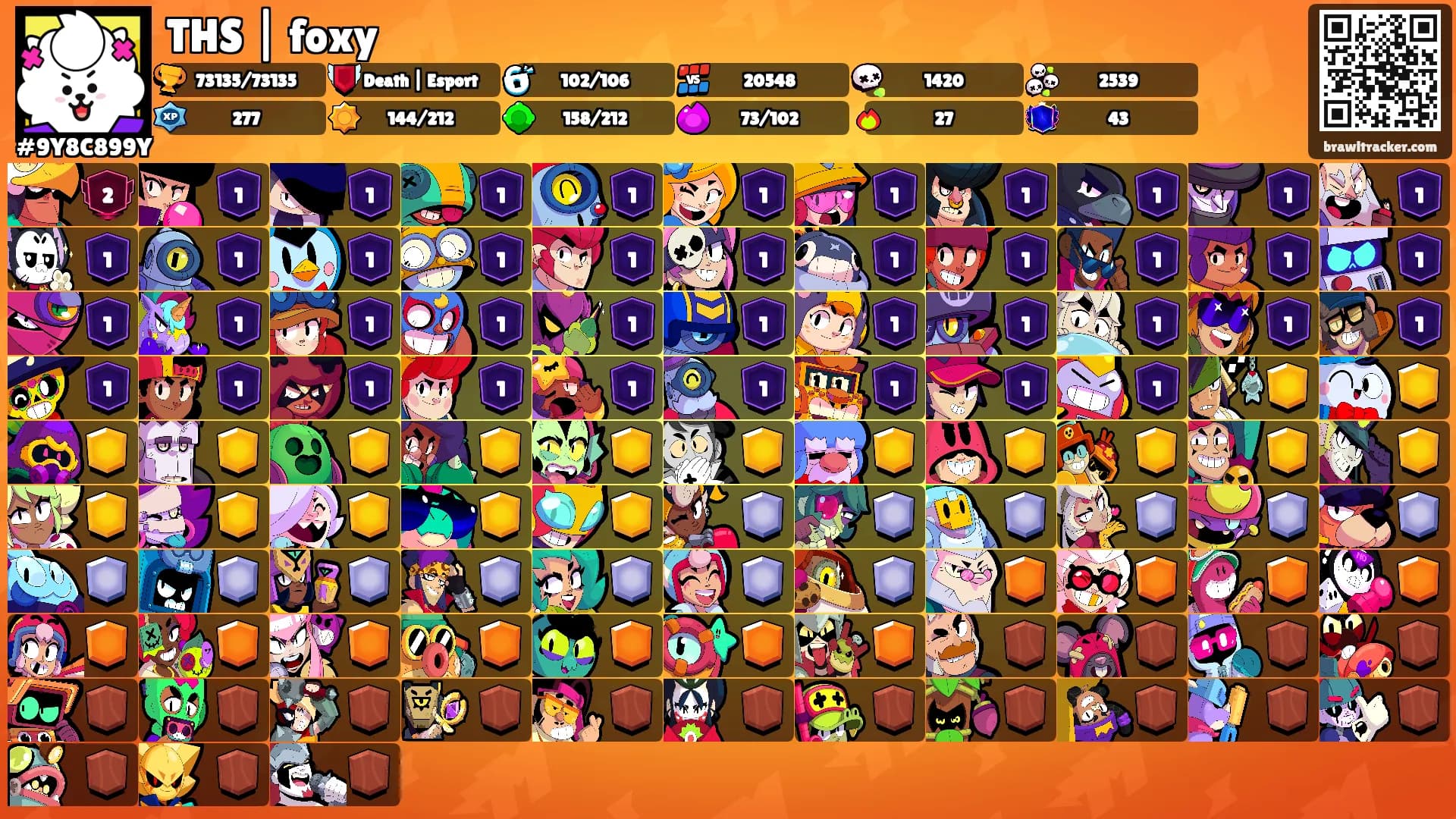 THS | foxy's Ranks
