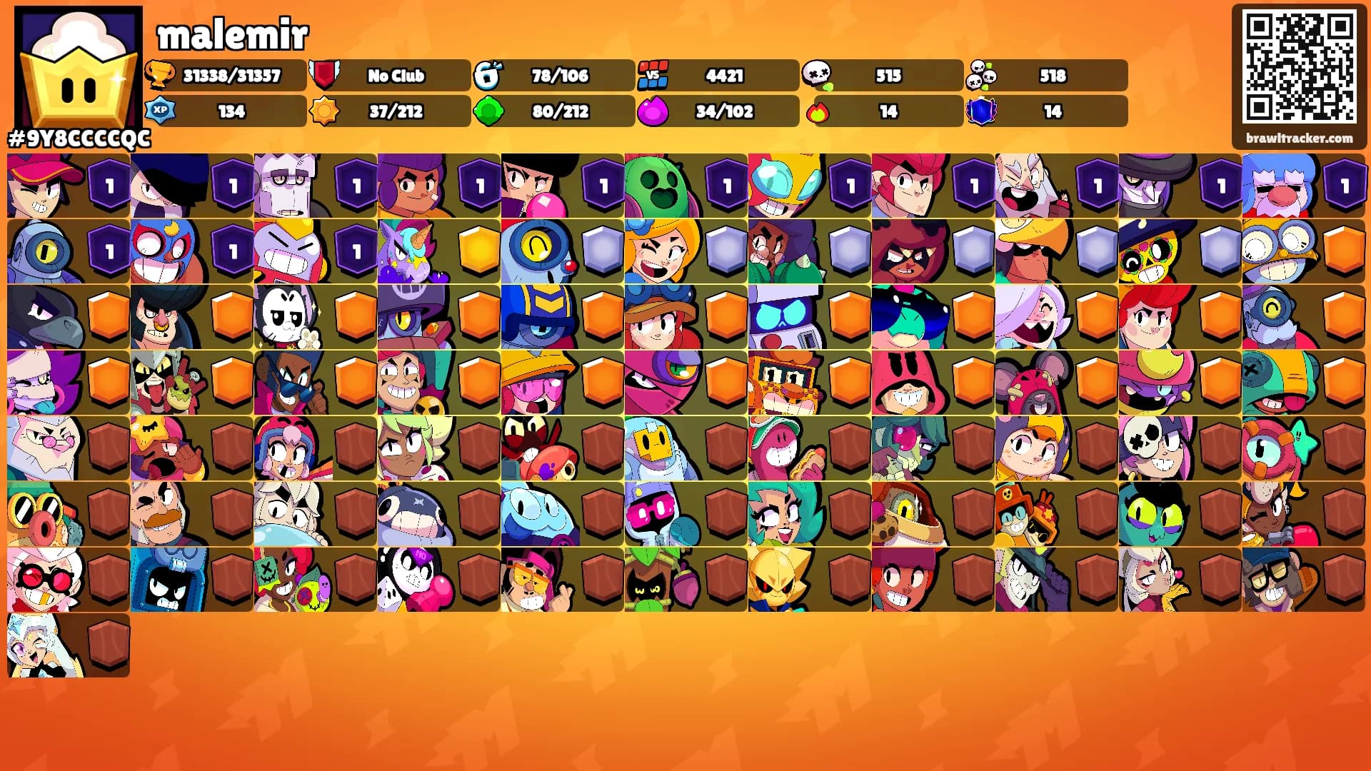 malemir's Ranks