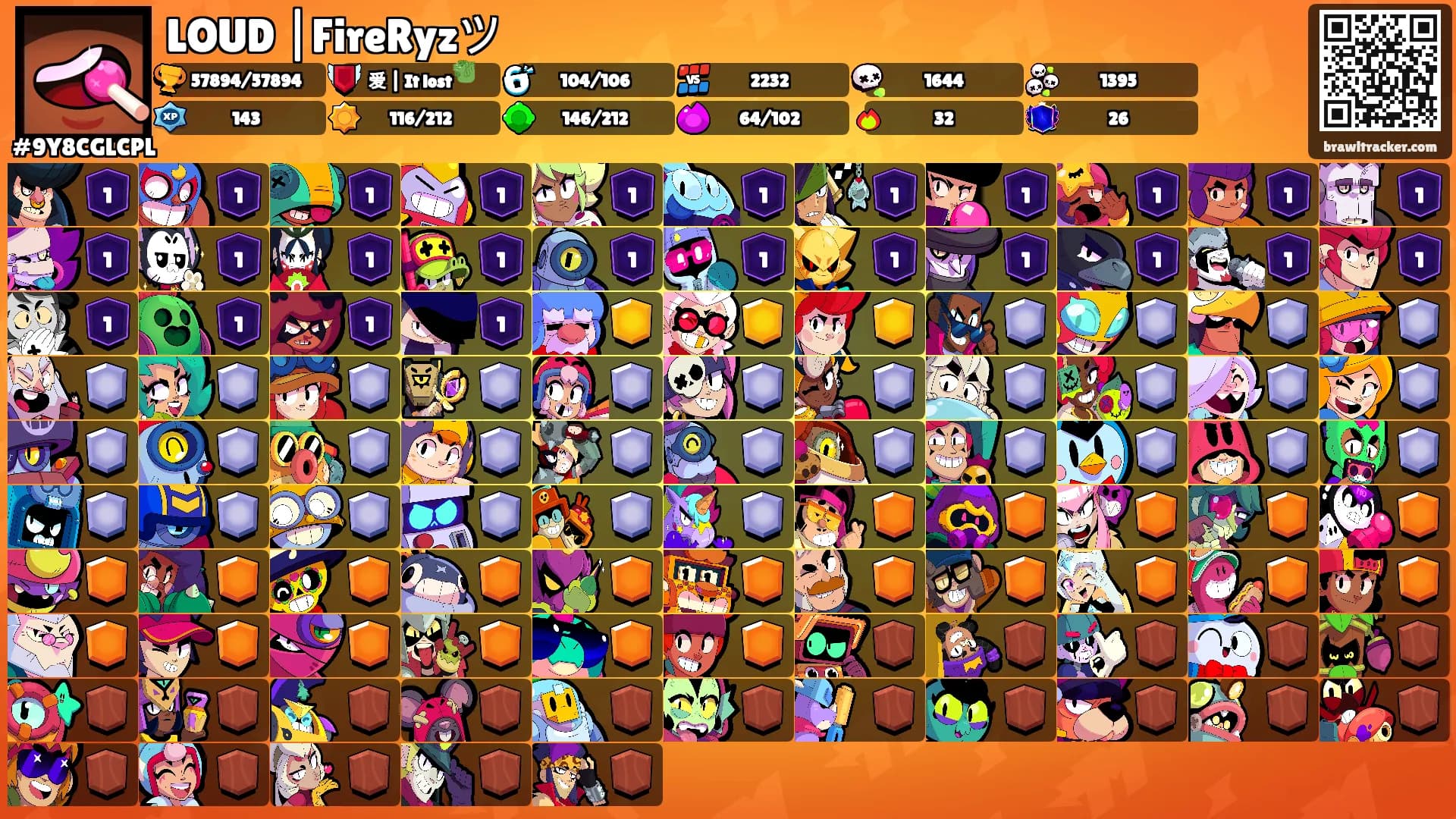 LOUD |FireRyzツ's Ranks