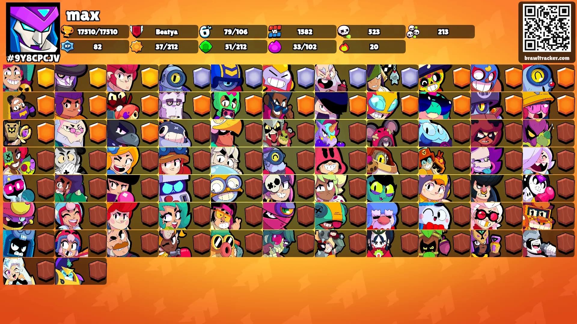 max's Ranks