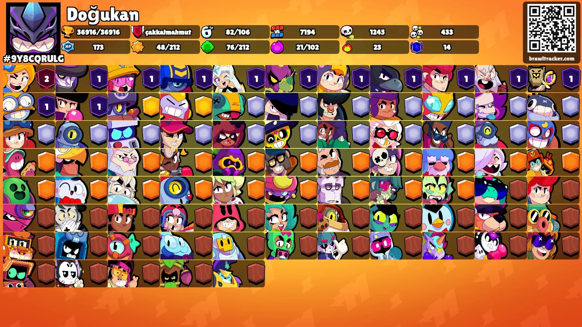 Doğukan's Ranks