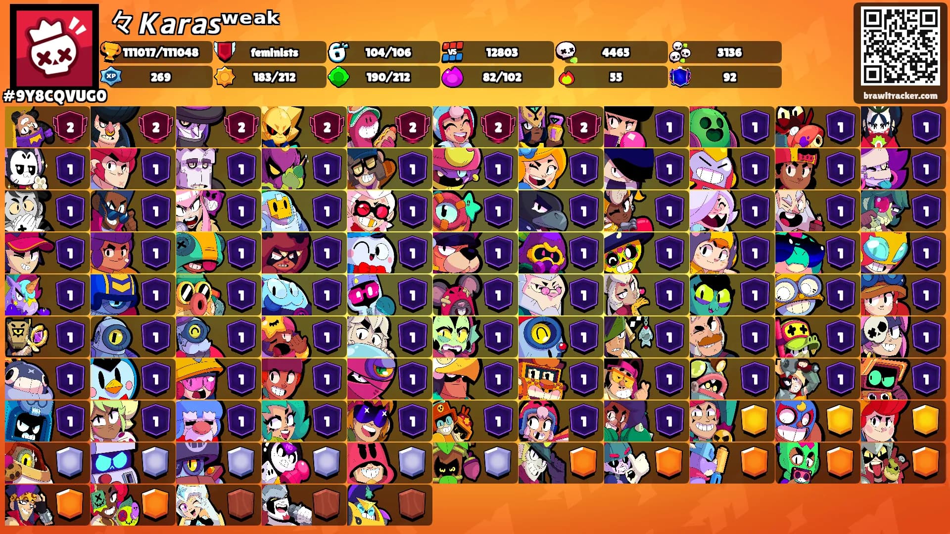 々𝙆𝙖𝙧𝙖𝙨ʷᵉᵃᵏ's Ranks