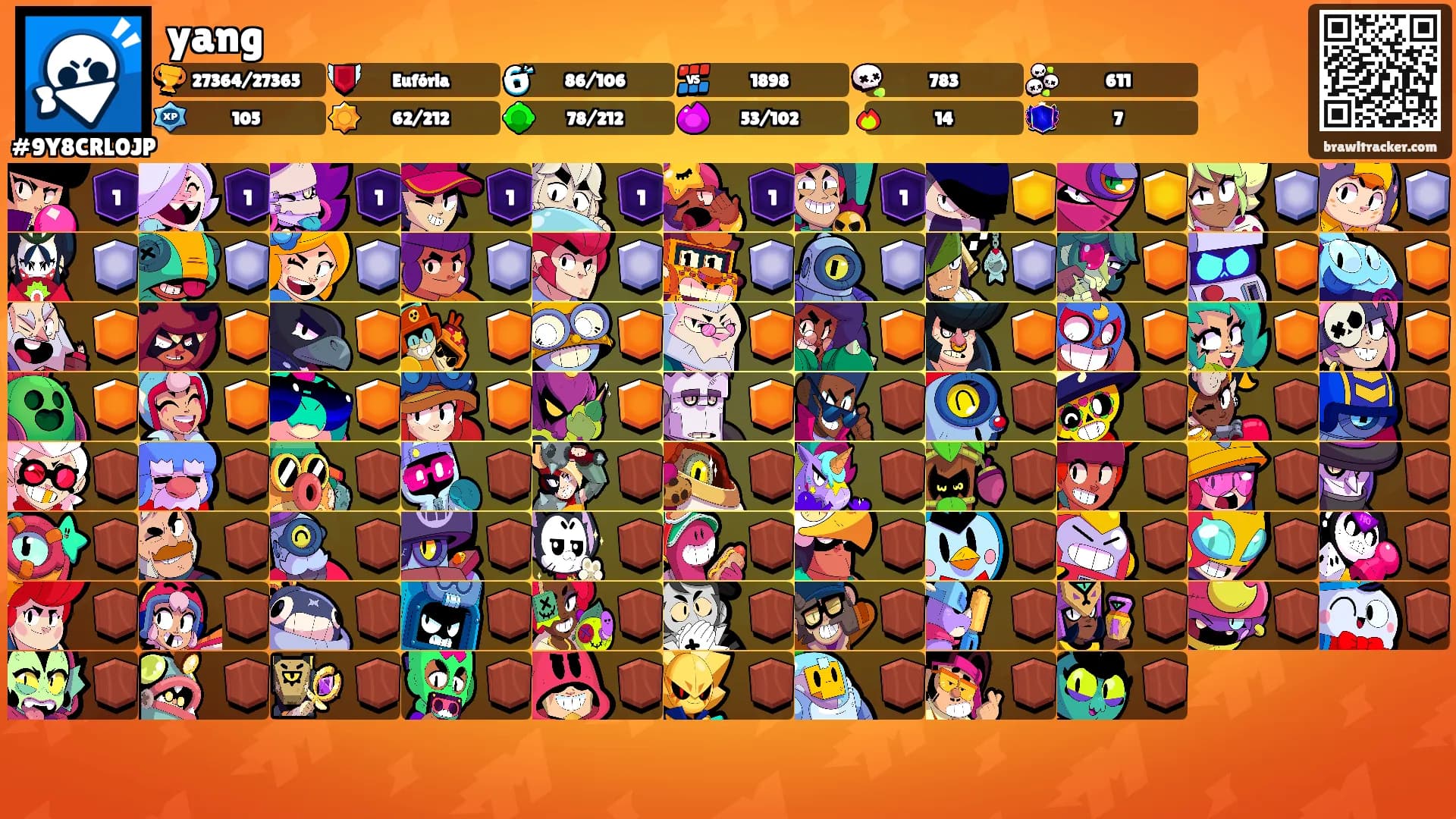 yang's Ranks