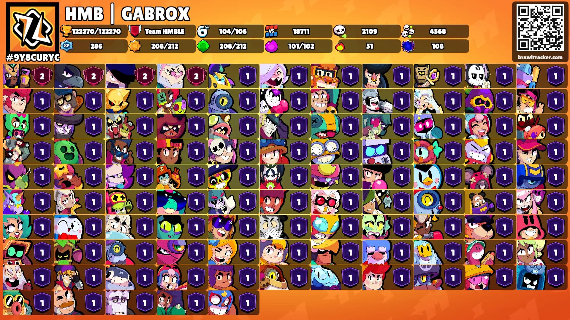 HMB | GABROX's Ranks