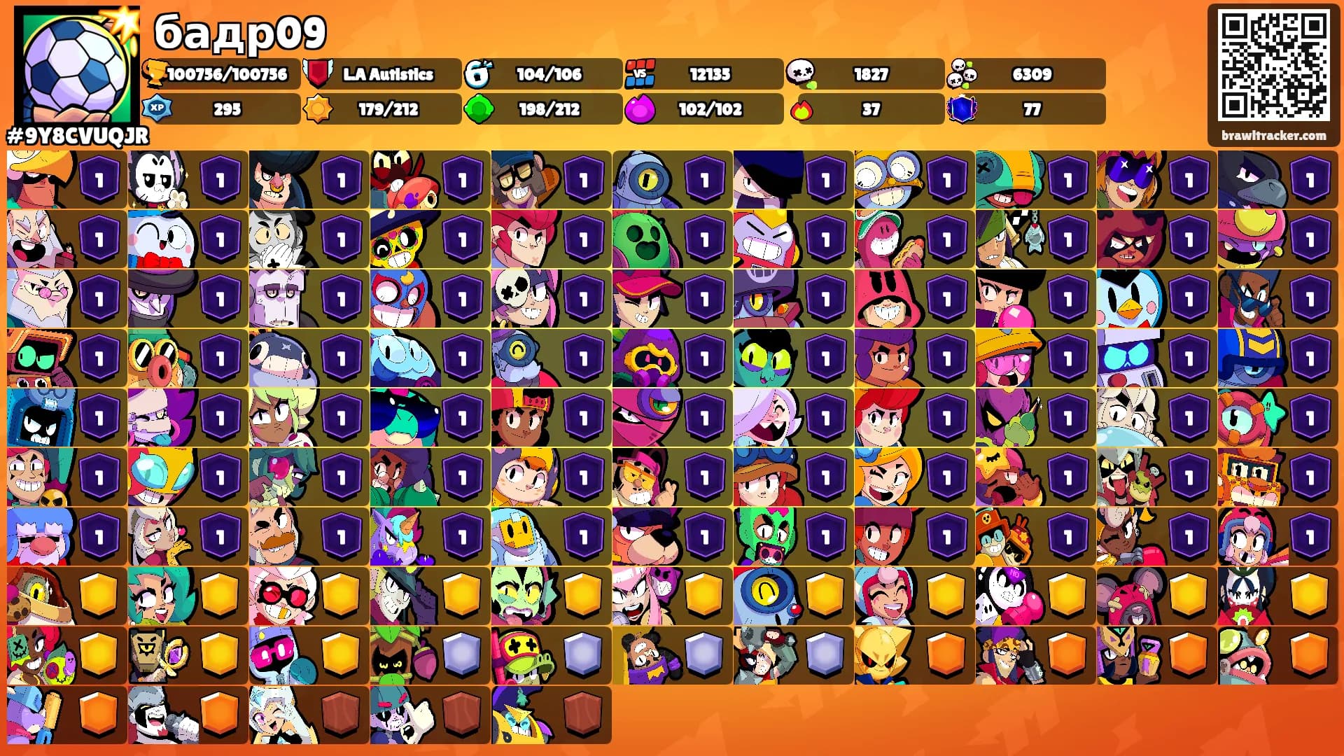 бадр09's Ranks