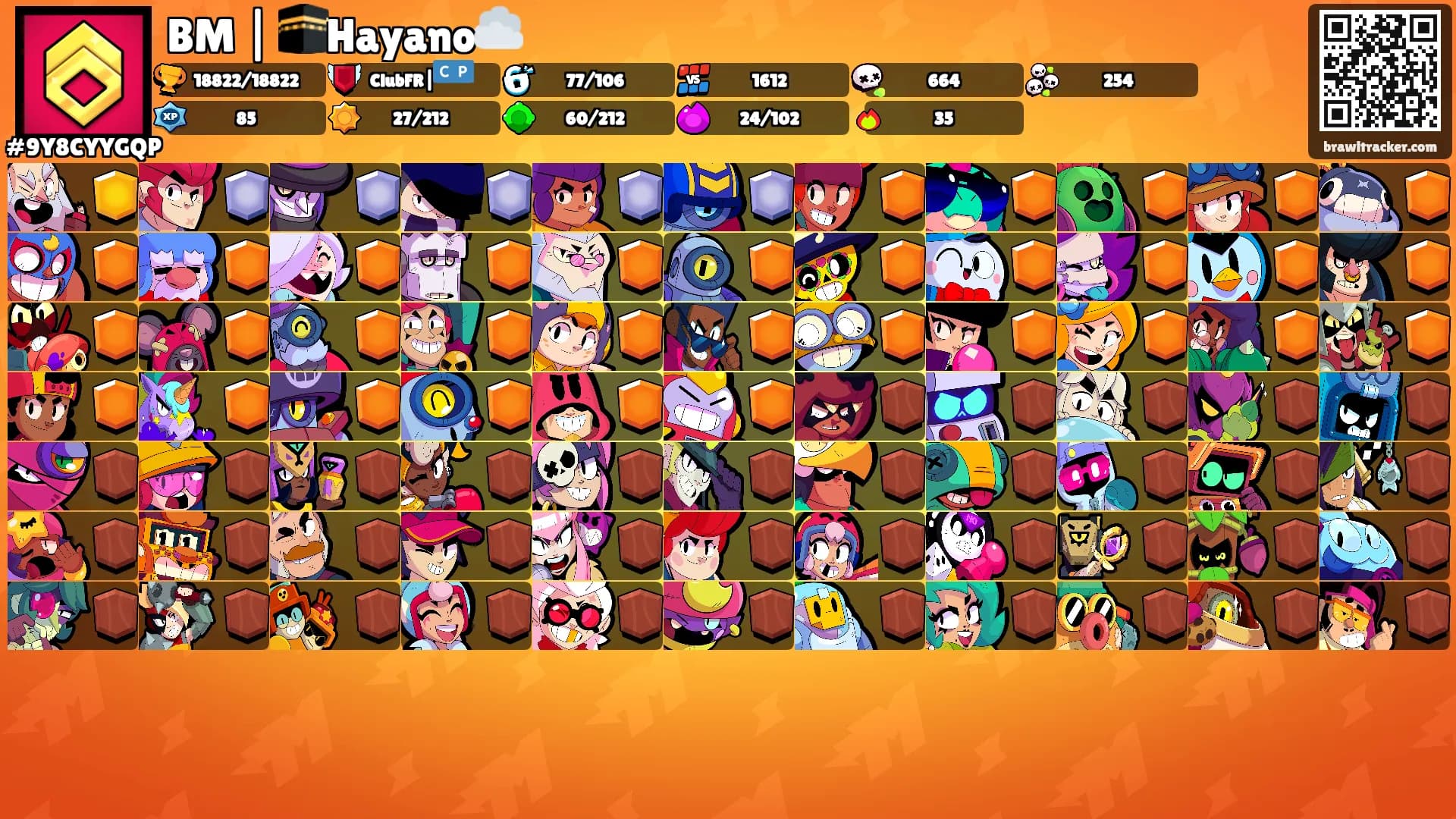 BM | 🕋Hayano☁️'s Ranks