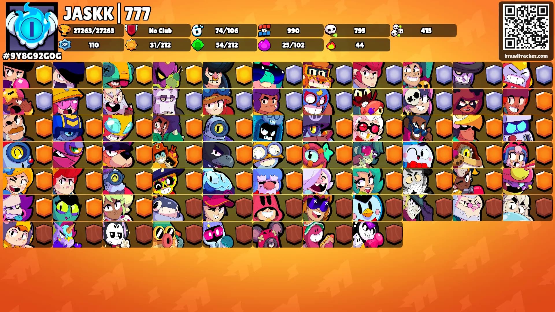 JASKK|777's Ranks