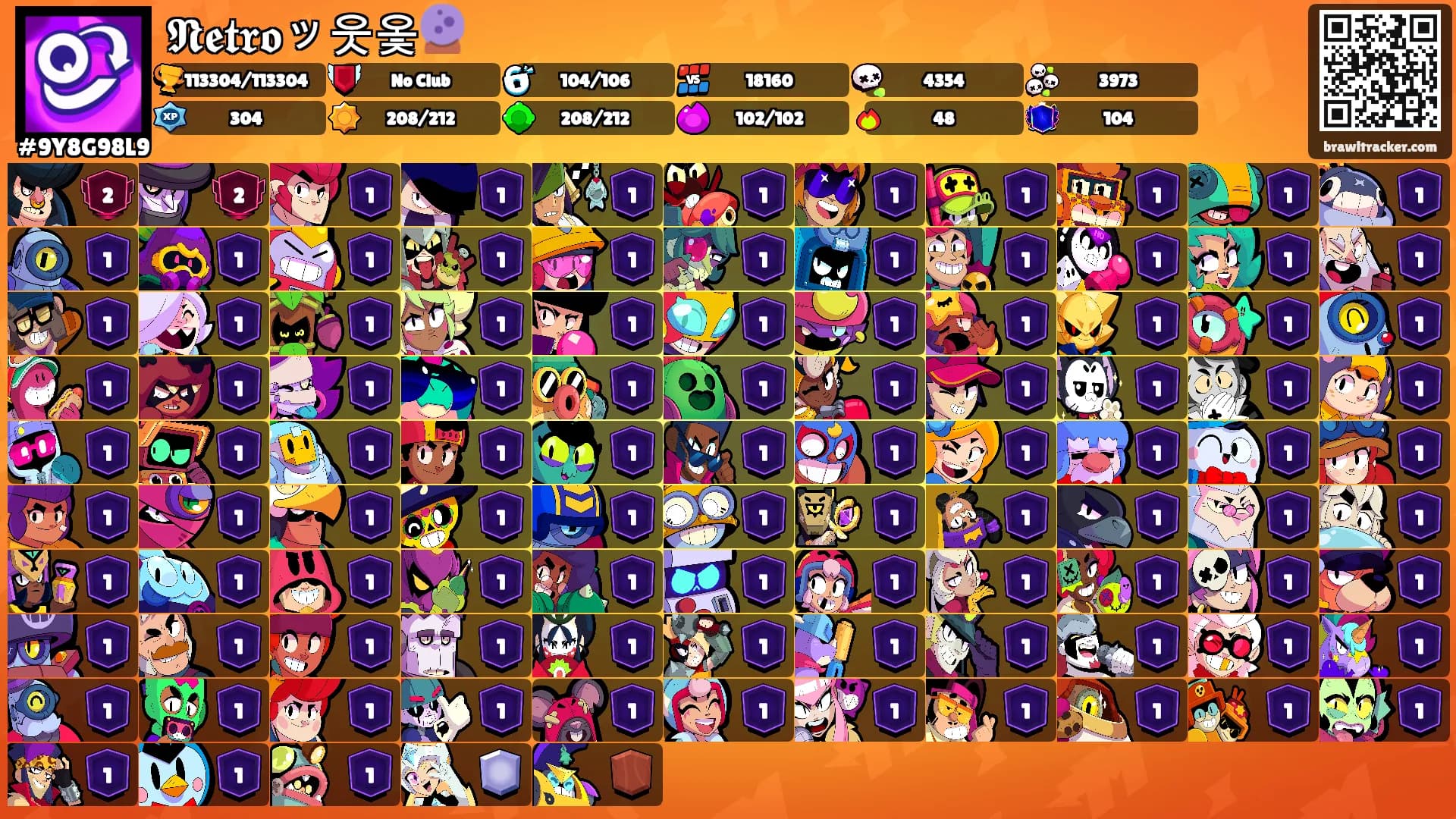 𝕹𝖊𝖙𝖗𝖔ッ웃옻🔮's Ranks