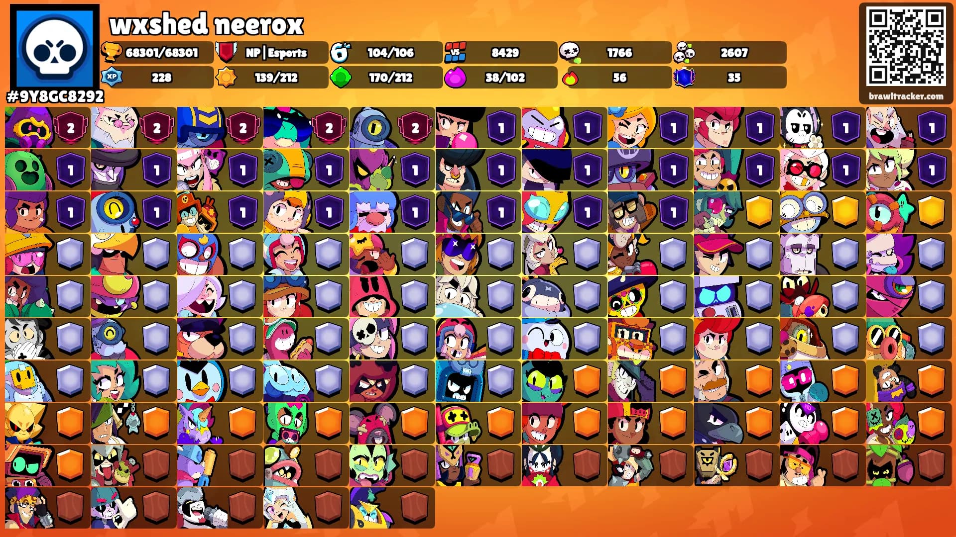 wxshed neerox's Ranks