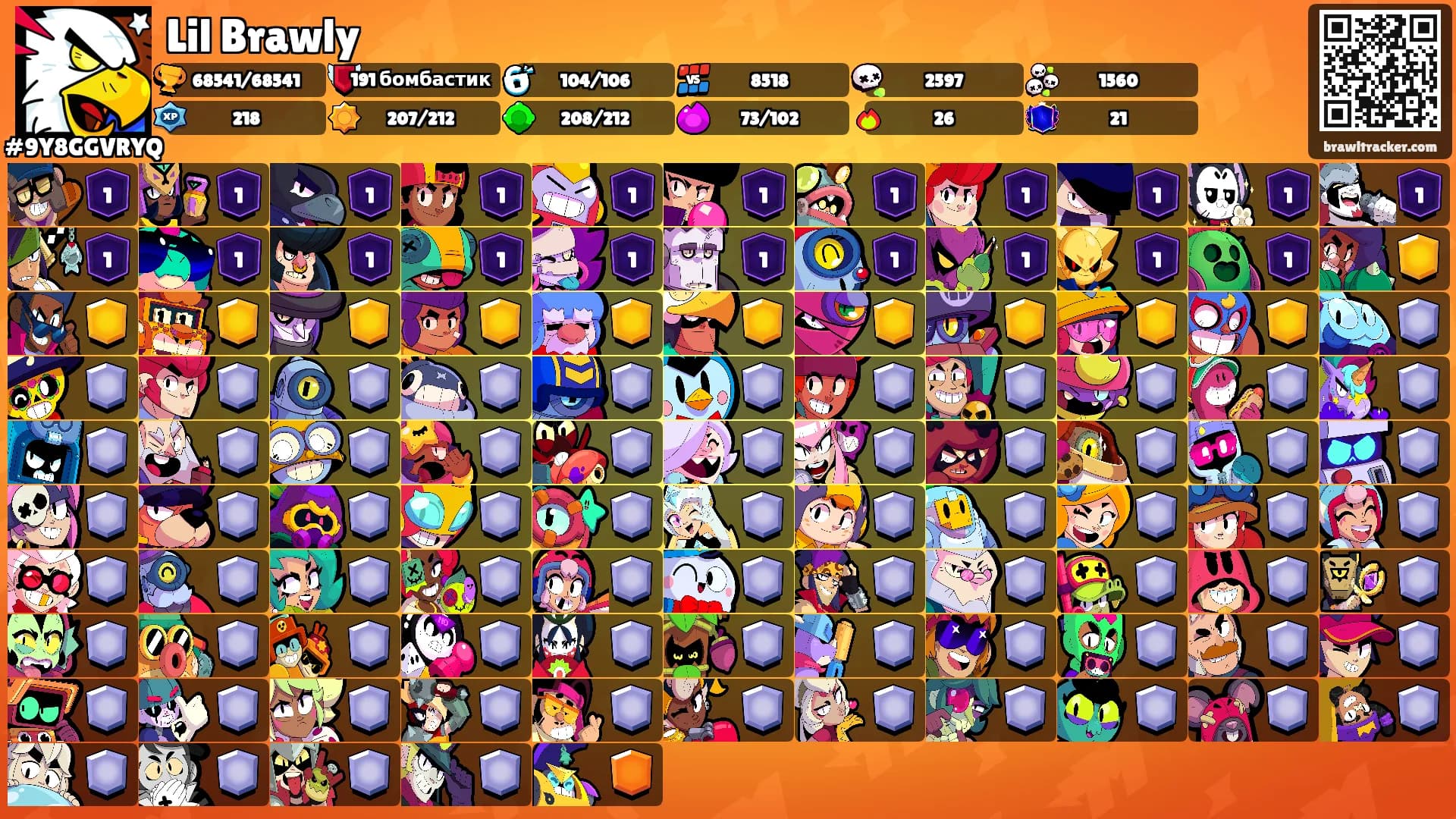 Lil Brawly's Ranks