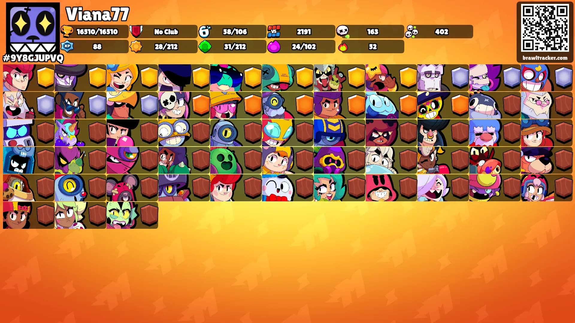 Viana77's Ranks