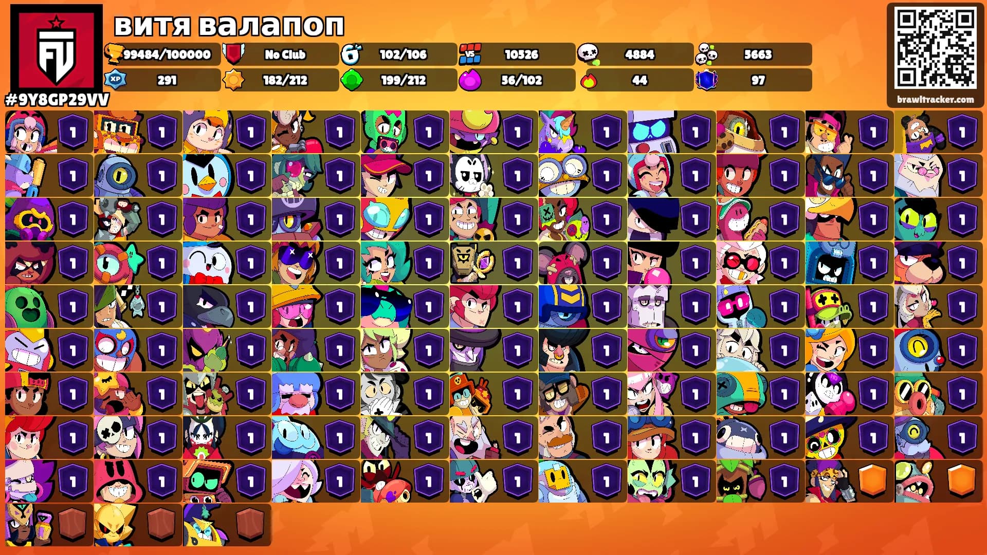 витя валапоп's Ranks