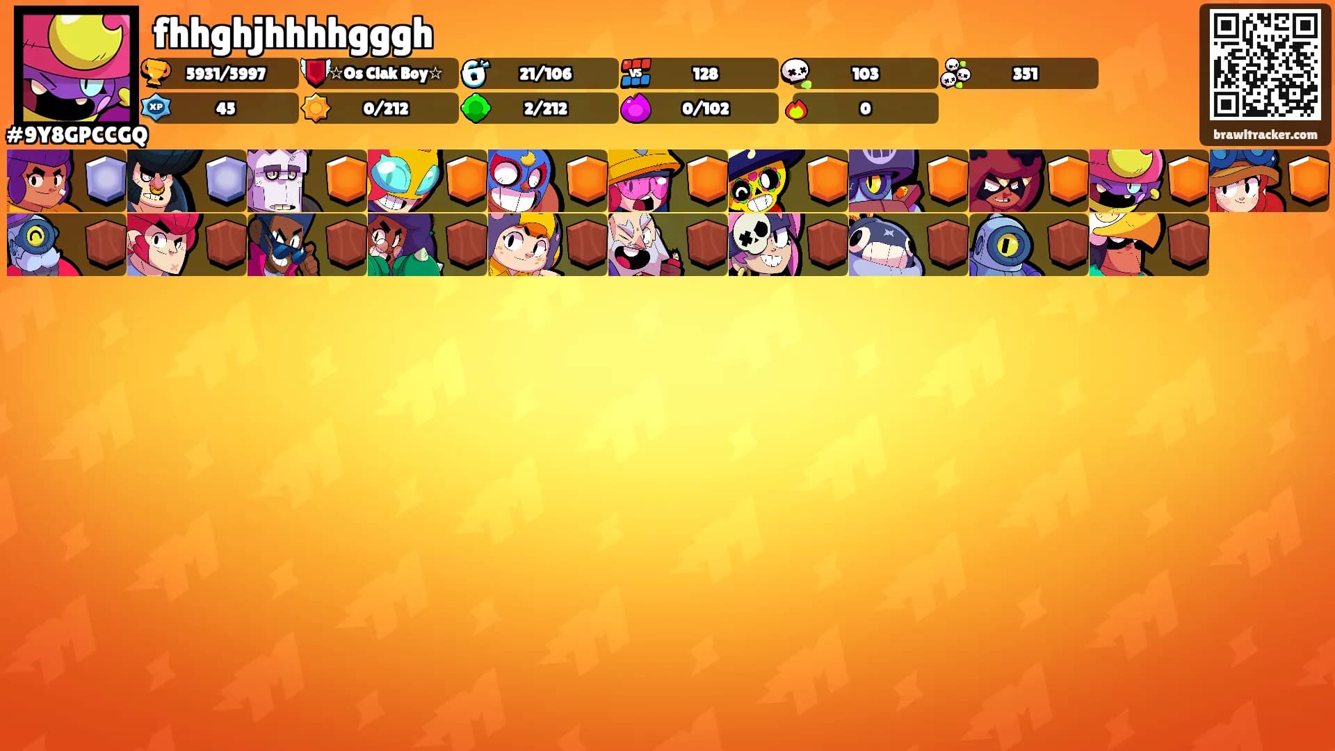 fhhghjhhhhgggh's Ranks