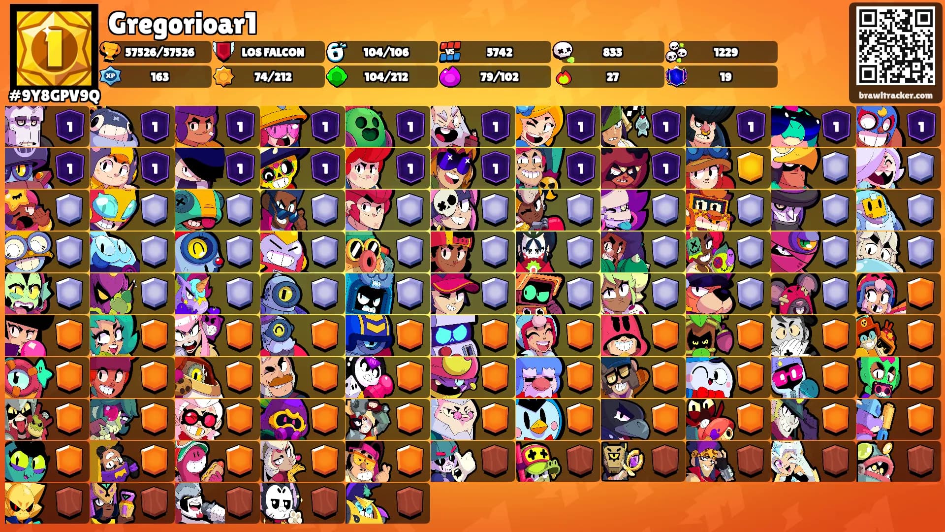 Gregorioar1's Ranks