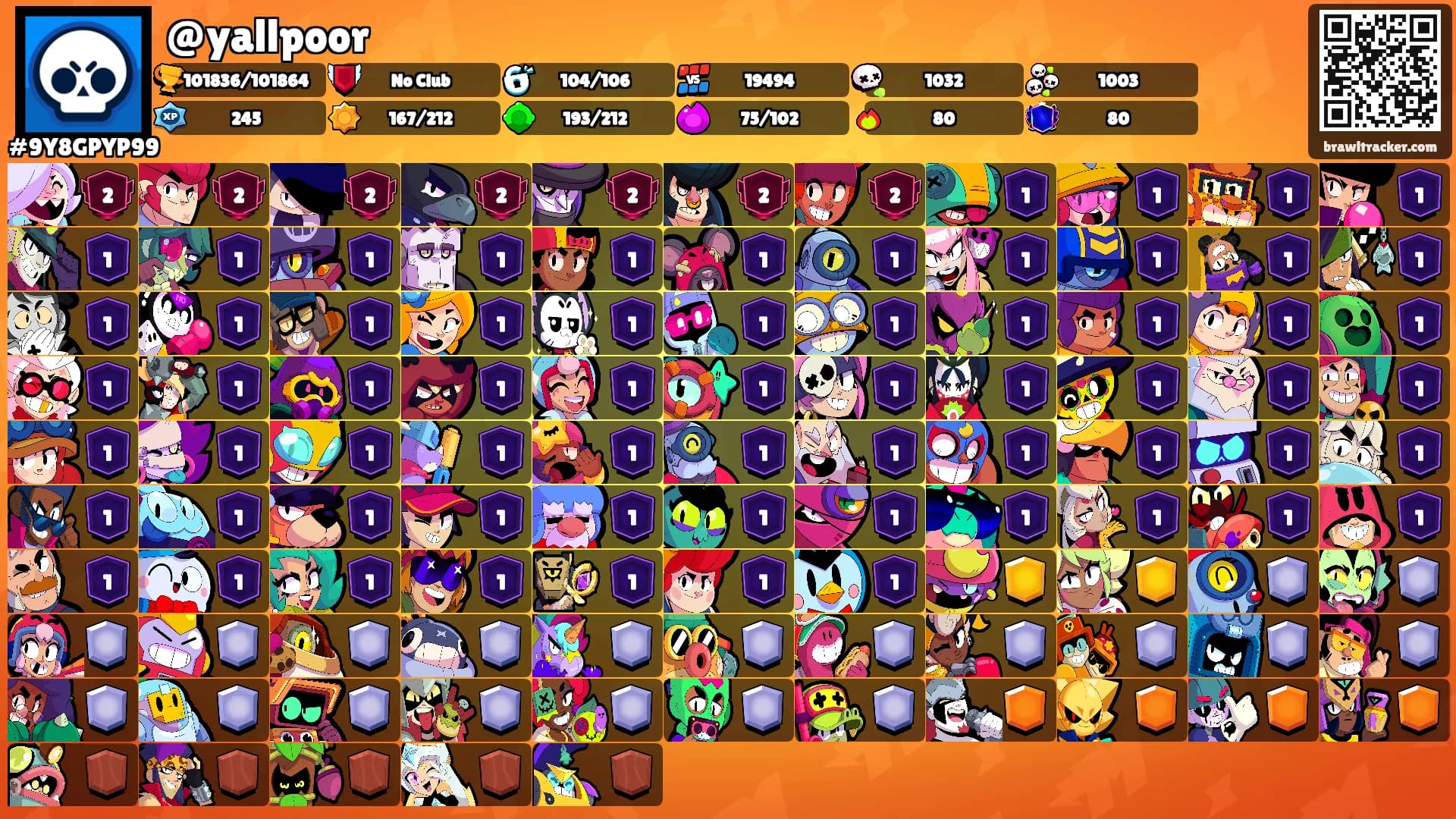 @yallpoor's Ranks