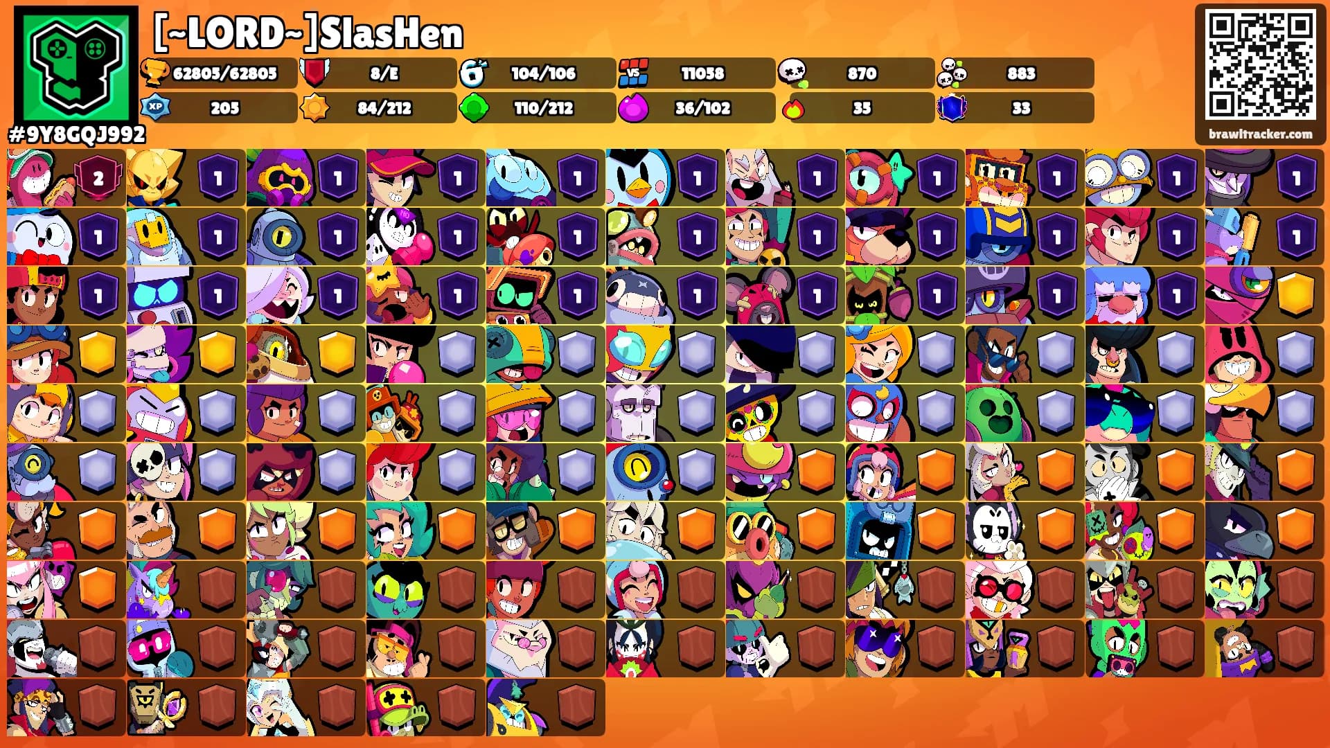 [~LORD~]SlasHen's Ranks