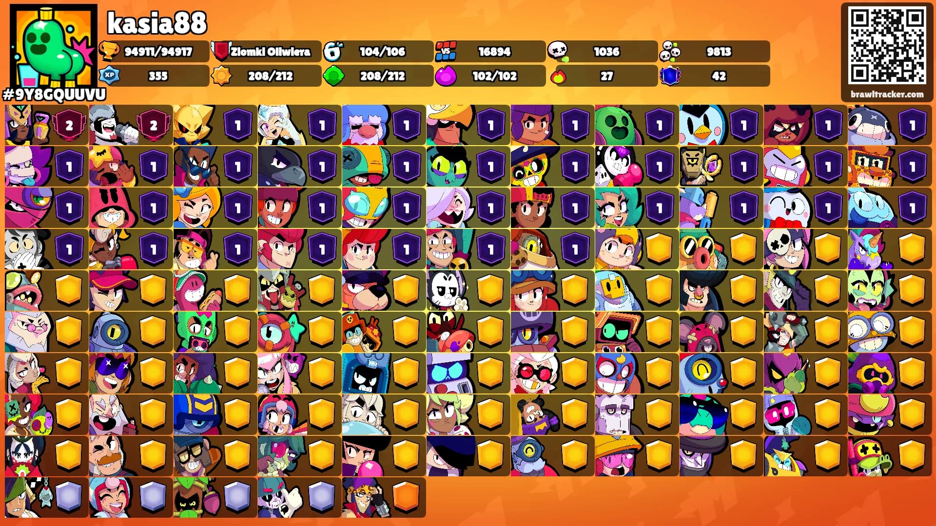 kasia88's Ranks