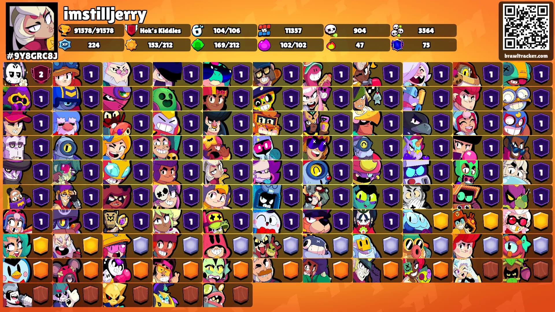 imstilljerry's Ranks