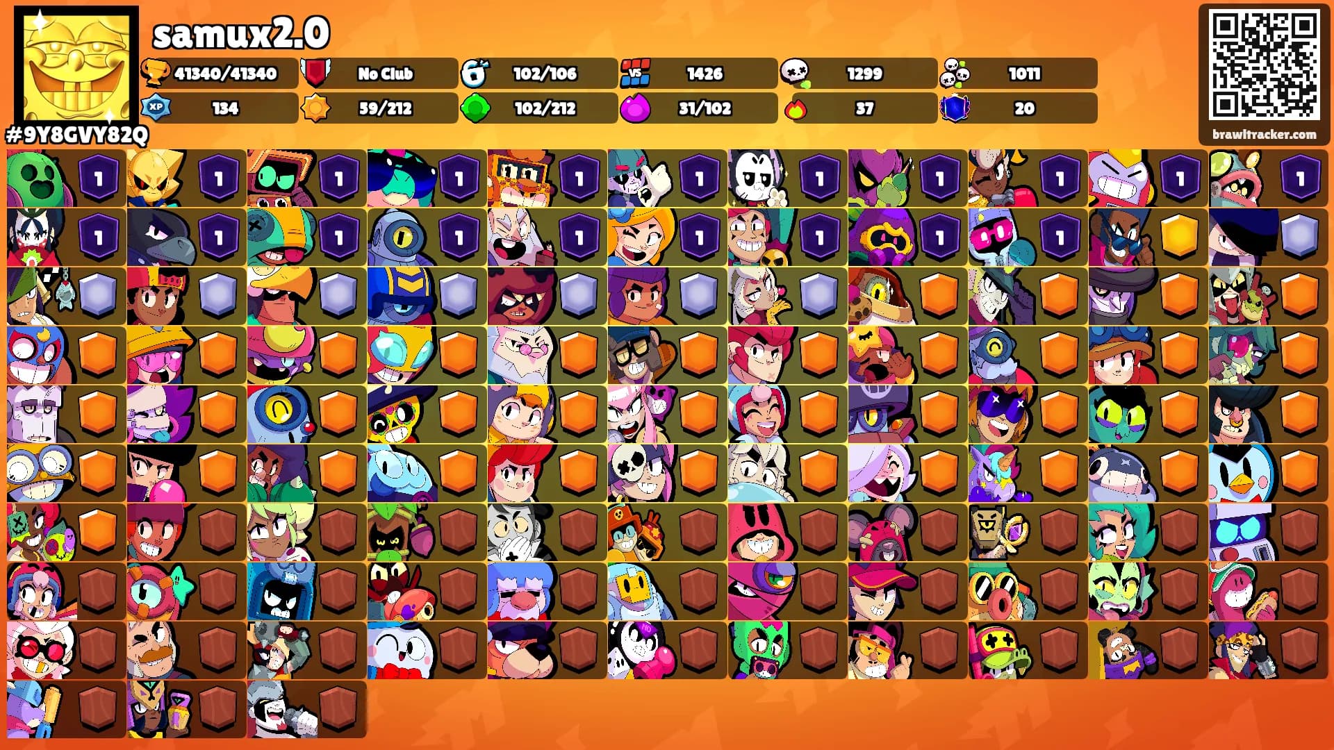 samux2.0's Ranks