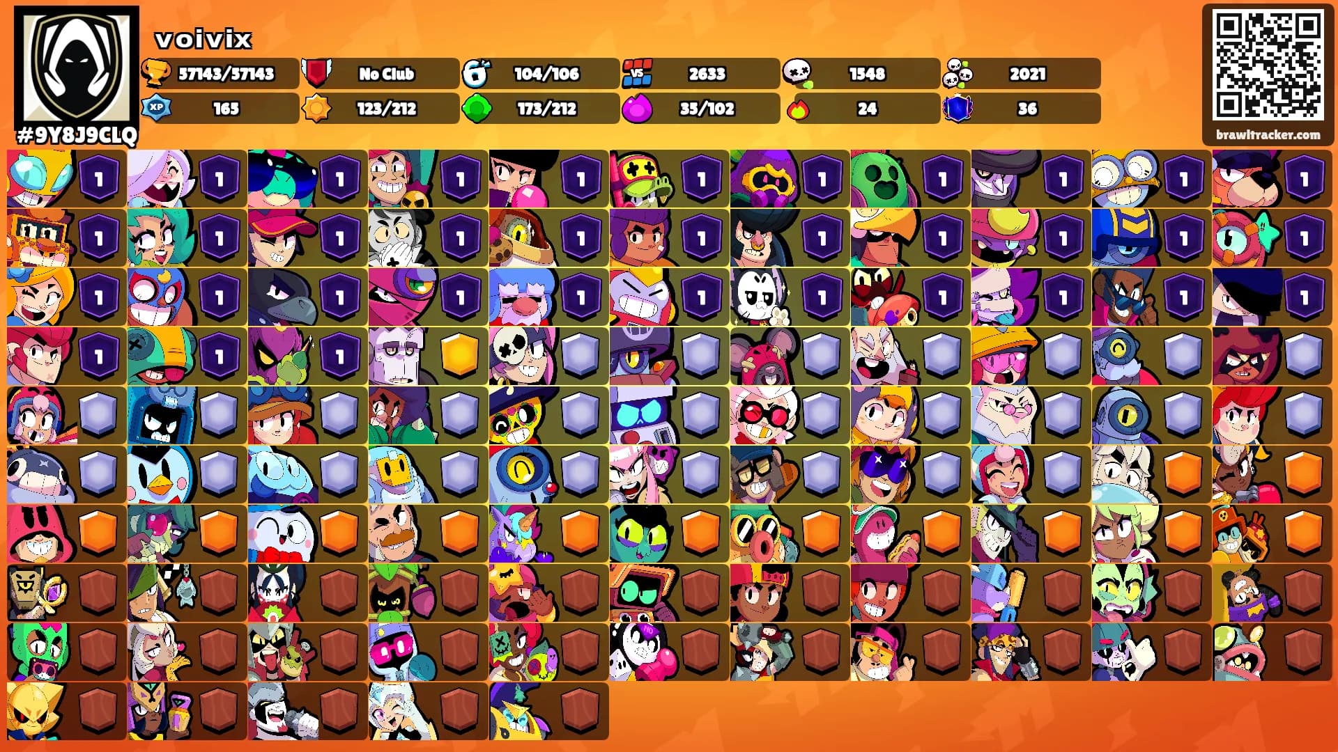 ᵥₒᵢᵥᵢₓ's Ranks