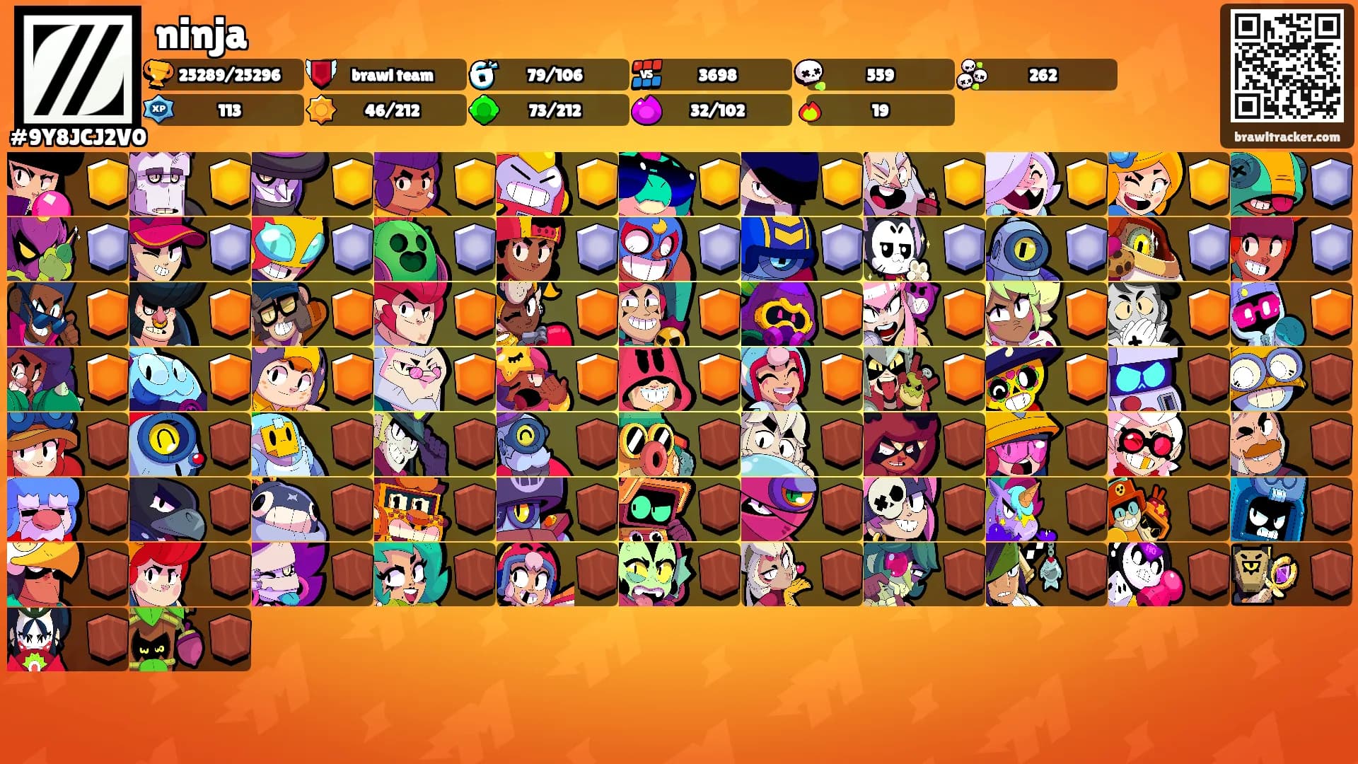 ninja's Ranks