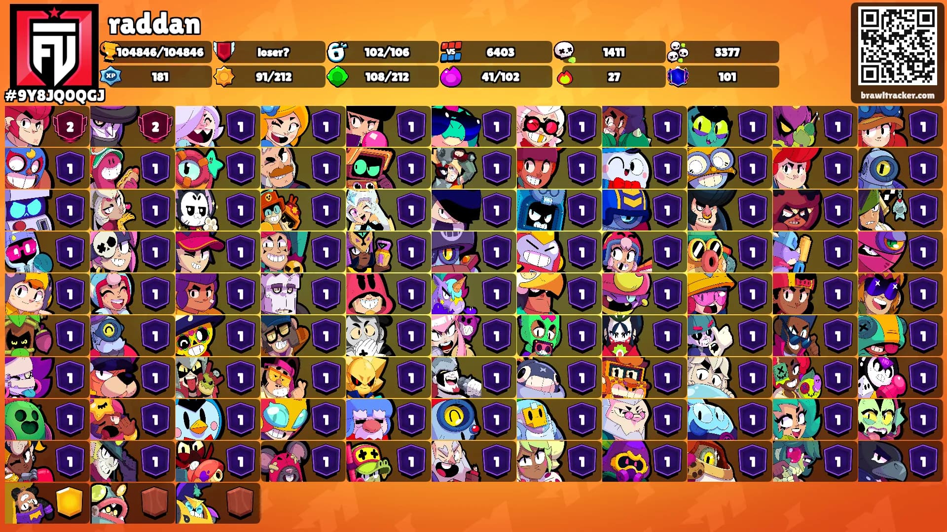 raddan's Ranks