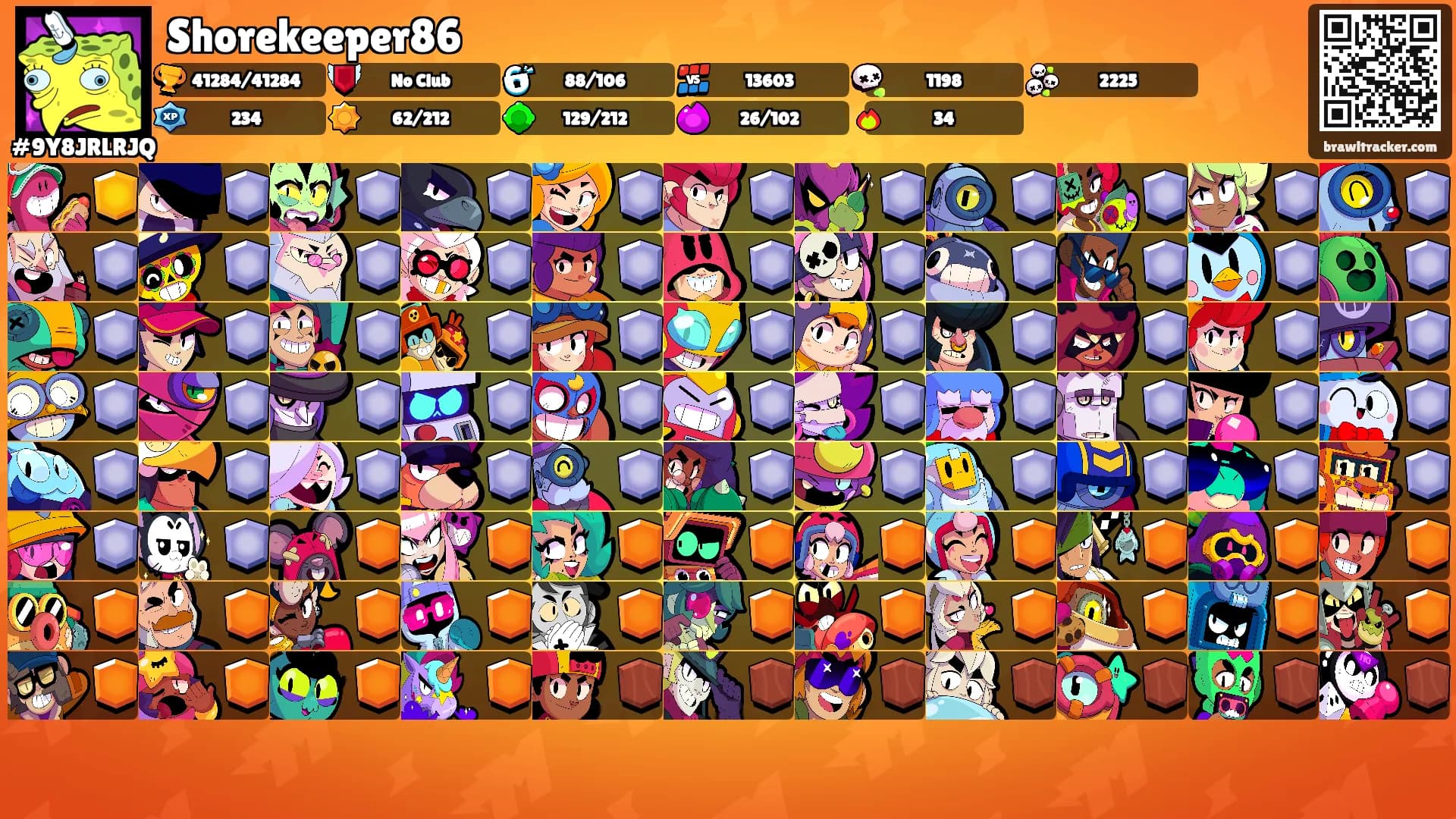 Shorekeeper86's Ranks