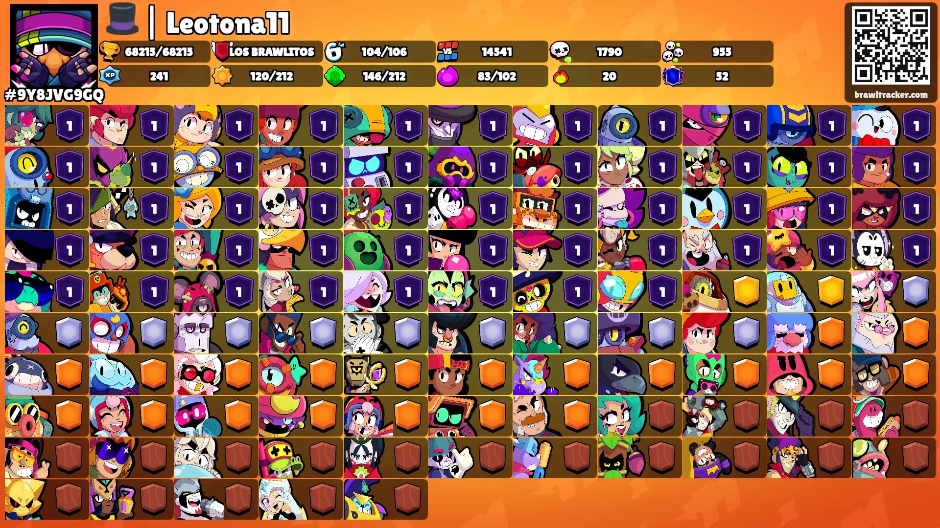 🎩 | Leotona11's Ranks