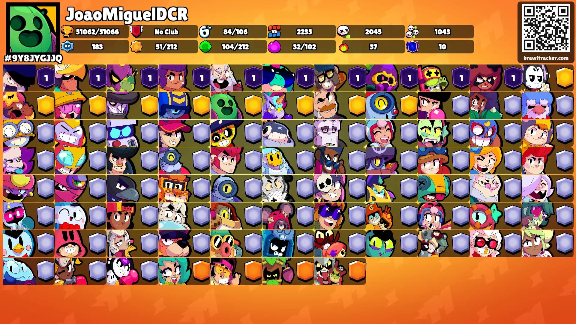 JoaoMiguelDCR's Ranks