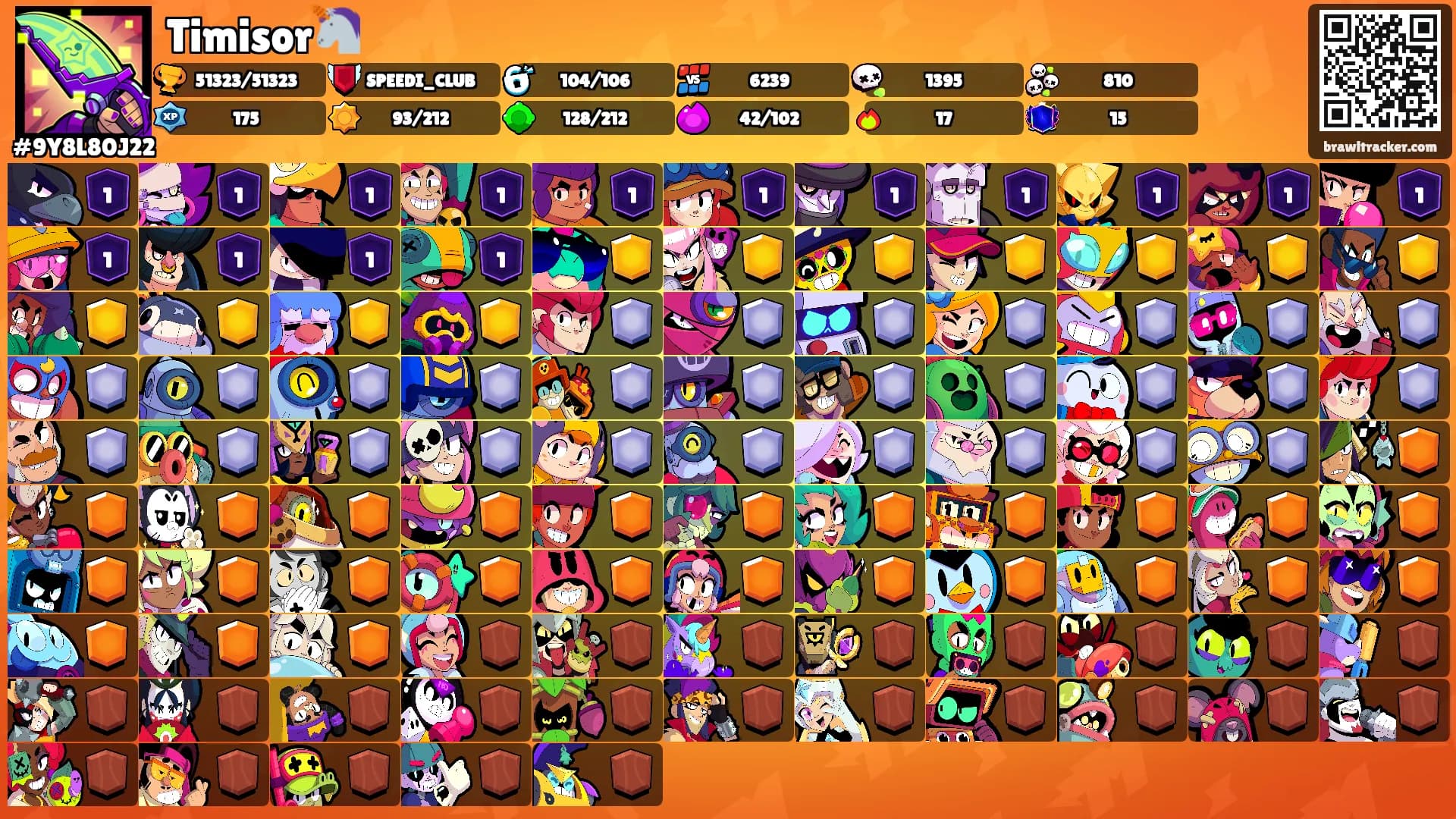 Timisor🦄's Ranks