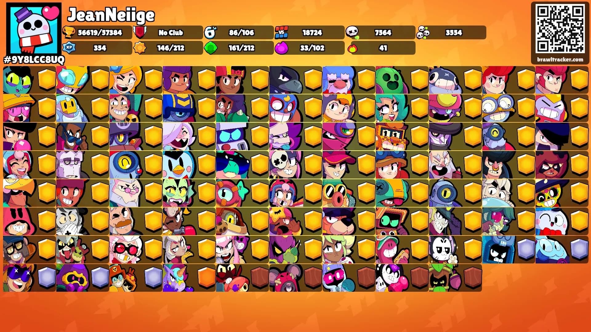 JeanNeiige's Ranks