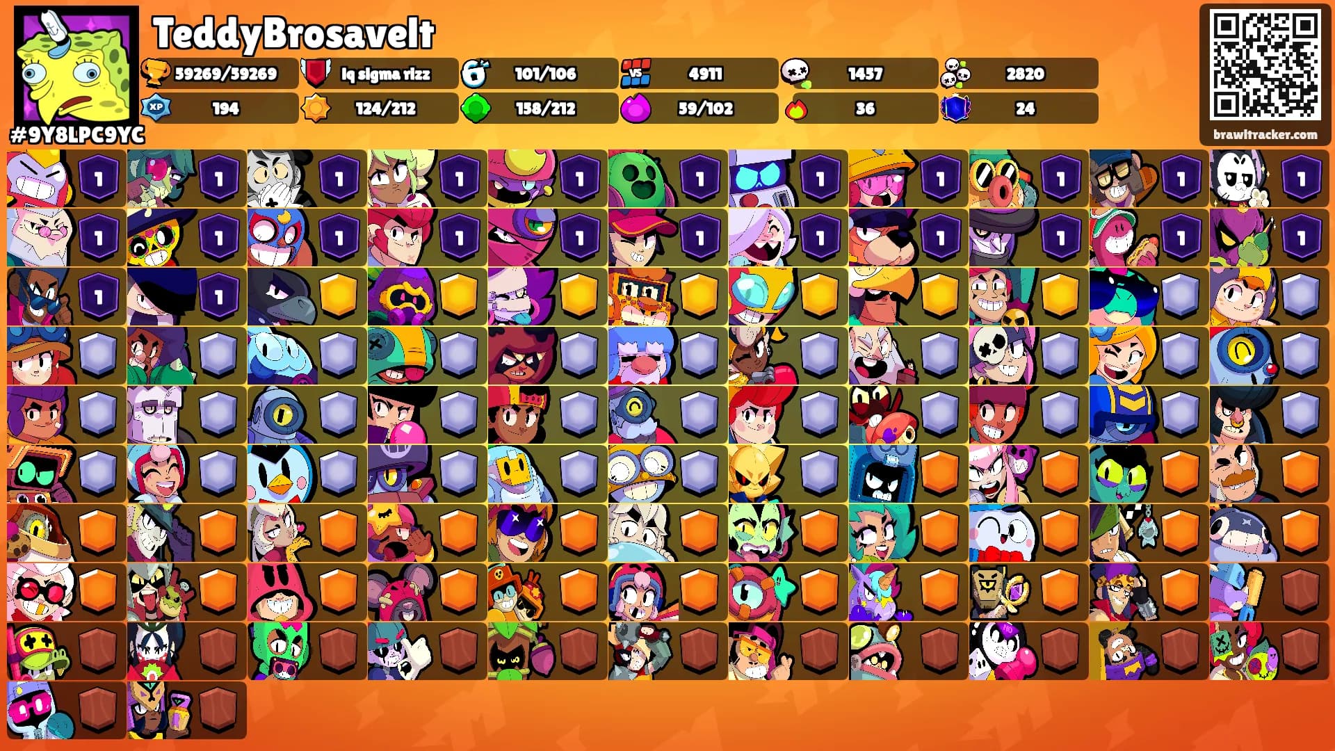 TeddyBrosavelt's Ranks